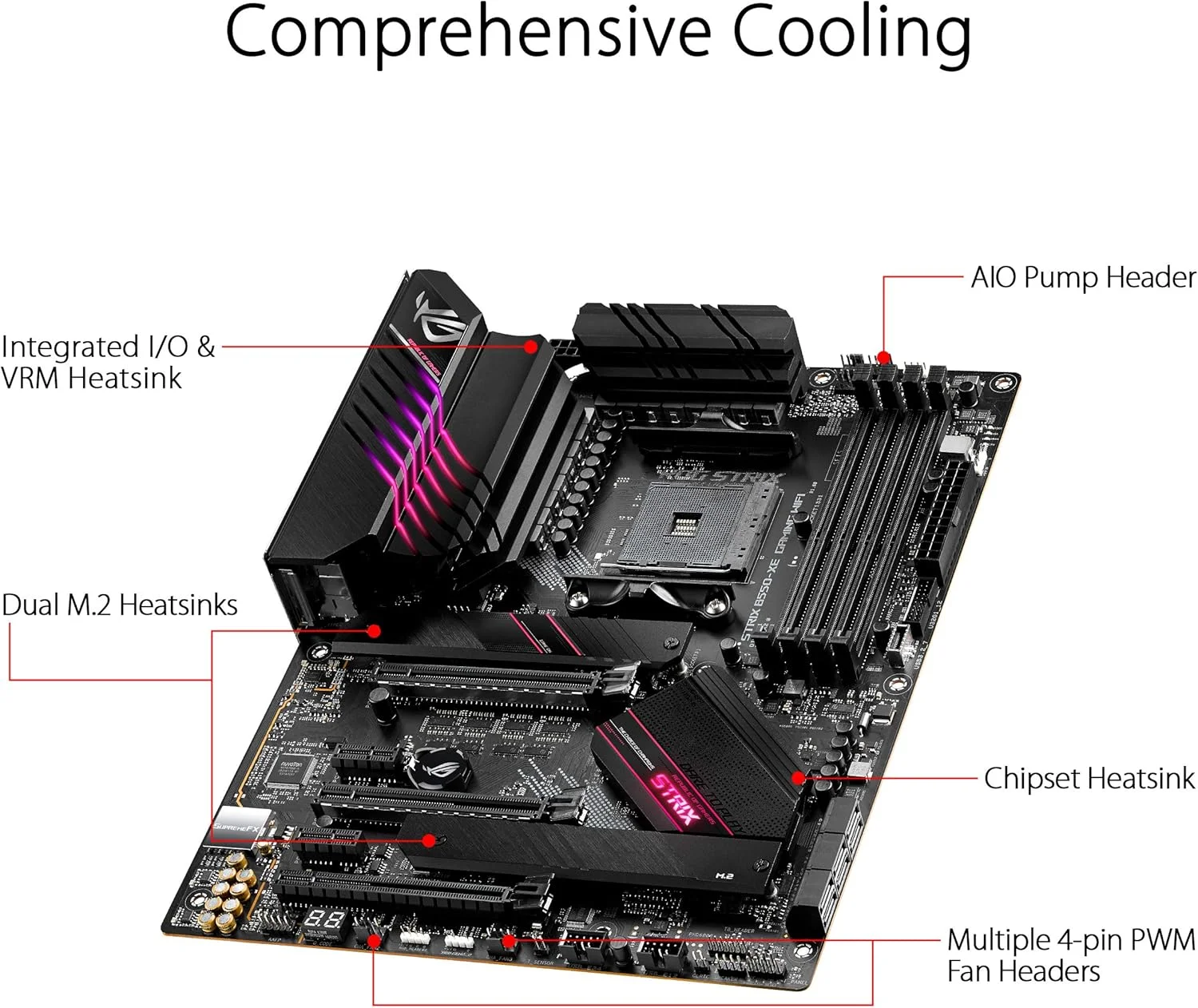 مادربرد ایسوس ROG Strix AMD AM4 ATX - WiFi 6، LAN 2.5Gb، 16 فاز قدرت، کارت Hyper M.2 Gen 4 همراه، RGB آدرس پذیر