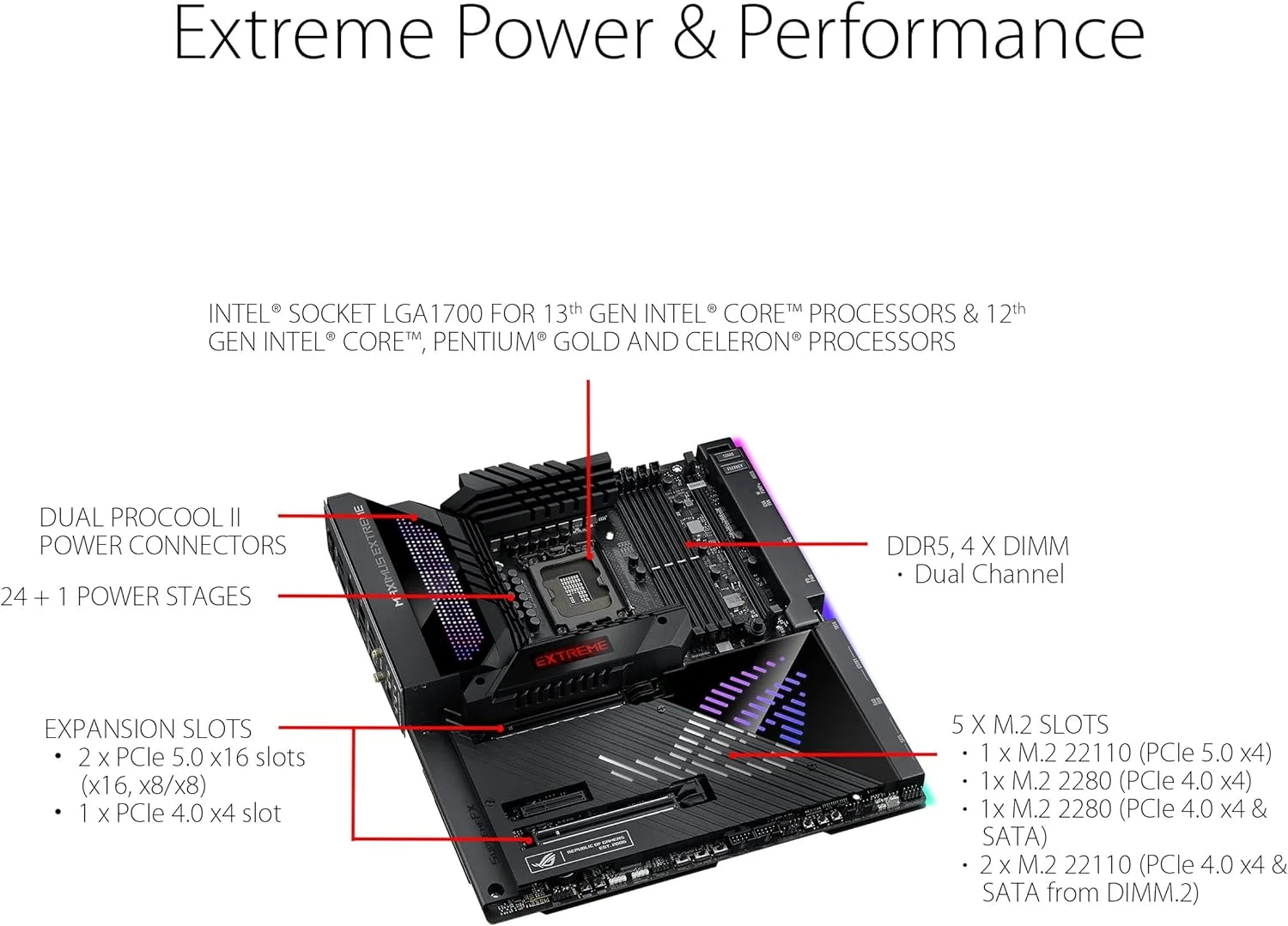 مادربرد گیمینگ ایسوس ROG Maximus Z790 Extreme WiFi 6E LGA 1700 (نسل دوازدهم و سیزدهم اینتل) EATX (PCIe 5.0, DDR5, 25 فاز قدرت, 5X M.2, LAN 10 و 2.5 گیگابیتی, 2x Thunderbolt 4, USB 3.2 Gen 2x2 با Quick Charge 4+)