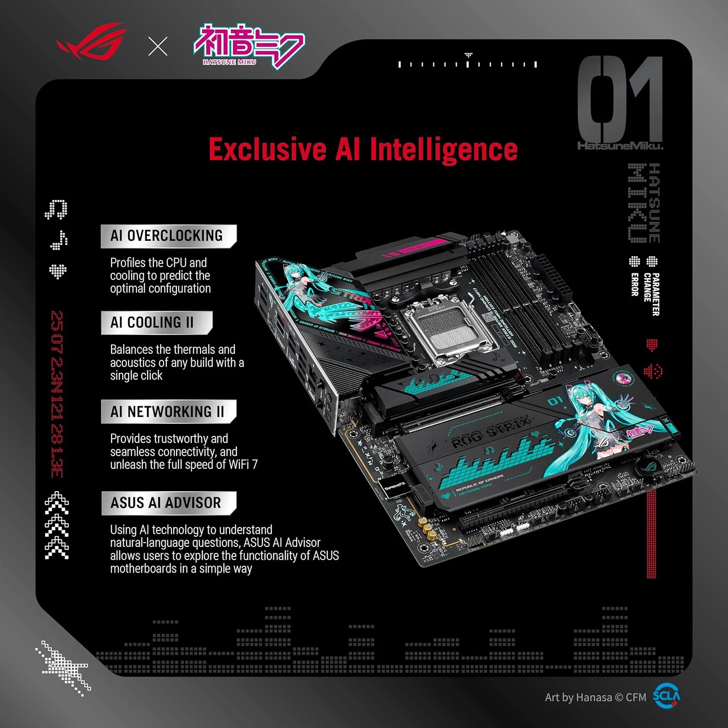مادربرد ایسوس ROG Strix X870E-H Gaming WIFI7 Hatsune Miku Edition AMD X870E ATX، دارای 16+2+1 فاز قدرت، سوییچر OC دینامیک، Core Flex، DDR5، 4X M.2، PCIe 5.0، دو پورت USB4، USB 10Gbps Type-C