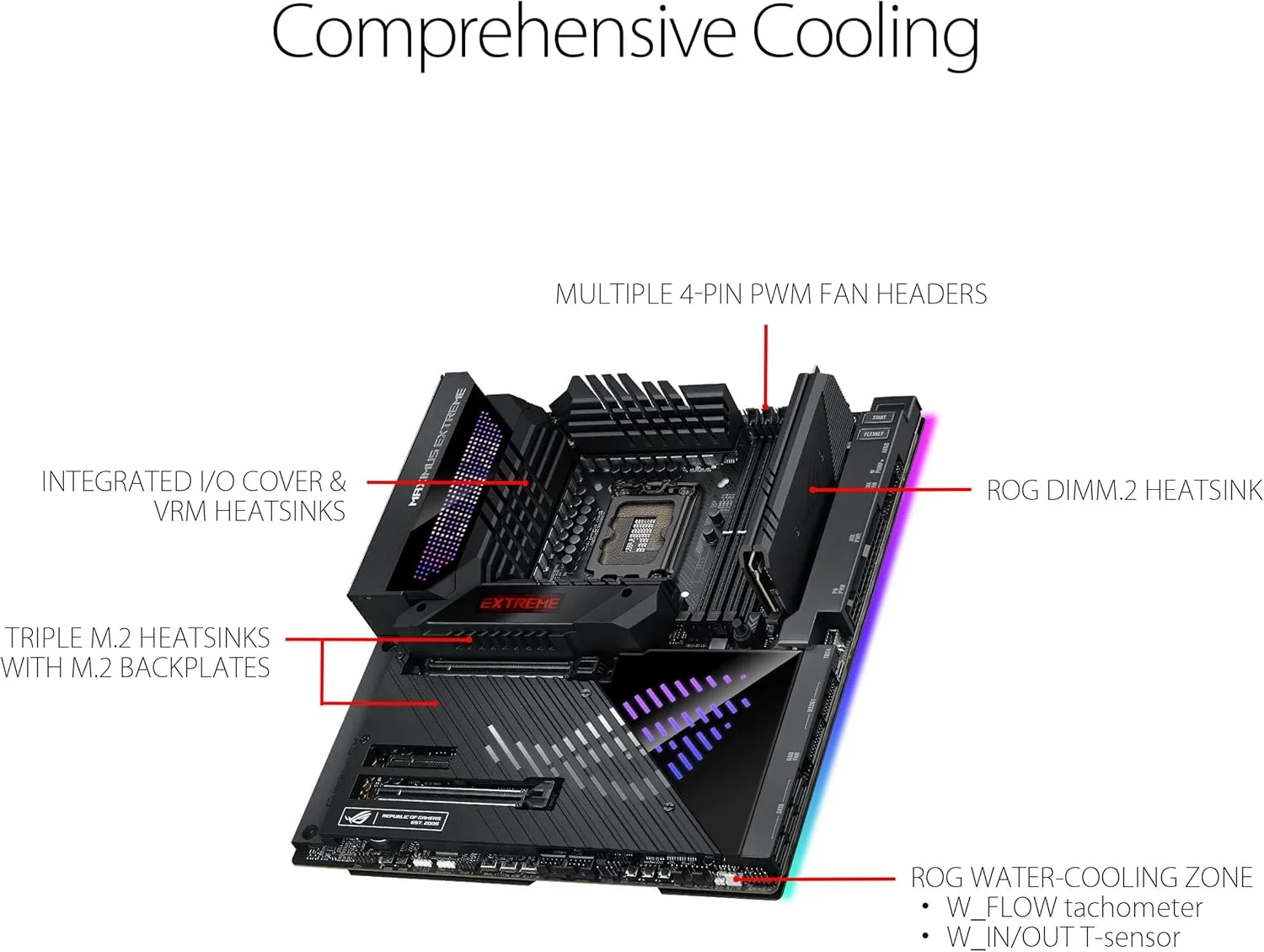 مادربرد گیمینگ ایسوس ROG Maximus Z790 Extreme WiFi 6E LGA 1700 (نسل دوازدهم و سیزدهم اینتل) EATX (PCIe 5.0, DDR5, 25 فاز قدرت, 5X M.2, LAN 10 و 2.5 گیگابیتی, 2x Thunderbolt 4, USB 3.2 Gen 2x2 با Quick Charge 4+)