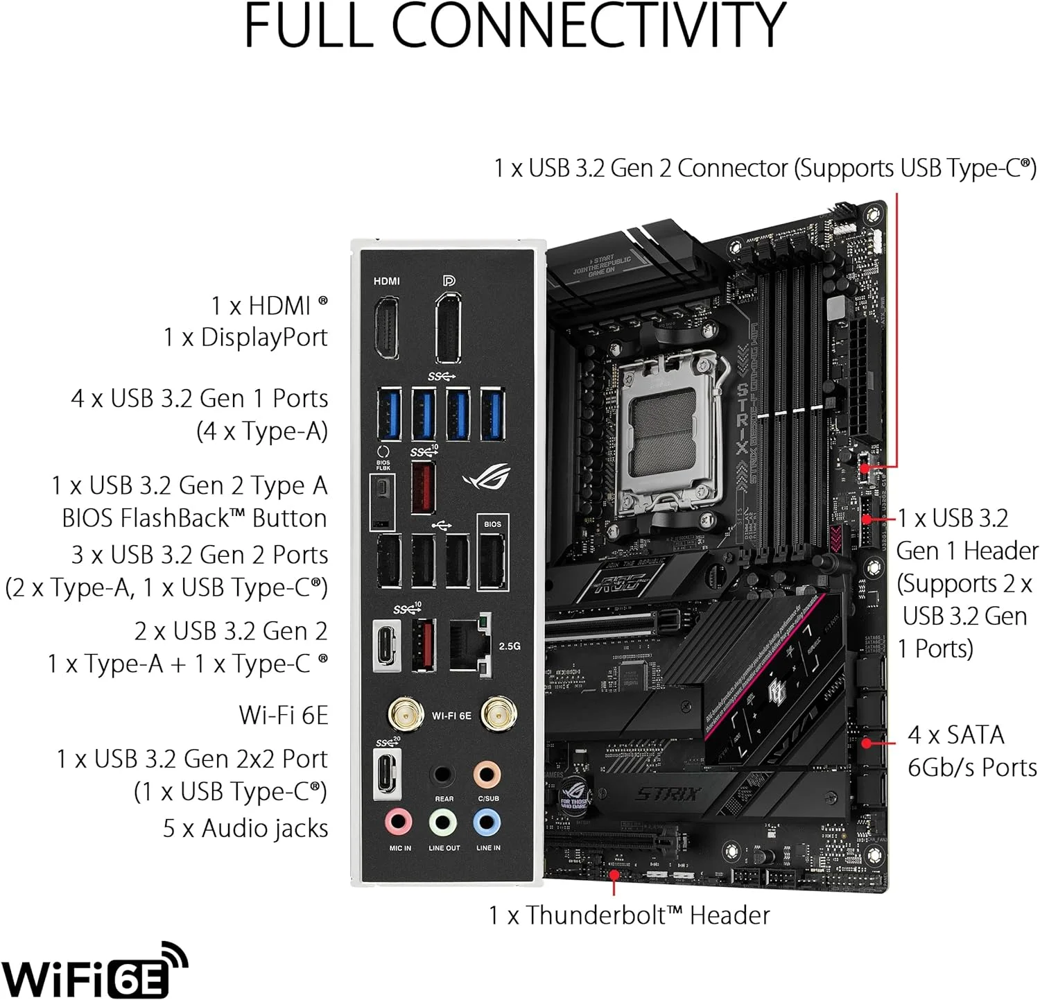 مادربرد گیمینگ ایسوس ROG Strix B650E-F Gaming WiFi AM5 (LGA1718) Ryzen 7000 (دارای 12+2 فاز قدرت، DDR5، 3 اسلات M.2، PCIe® 5.0، WiFi 6E، LAN 2.5G، پورت USB 3.2 Gen 2x2 Type-C®) (نوسازی شده) مادربرد گیمینگ ایسوس ROG Strix B650E-F Gaming WiFi AM5 (LGA1718) Ryzen 7000 (دارای 12+2 فاز قدرت، DDR5، 3 اسلات M.2، PCIe® 5.0، WiFi 6E، LAN 2.5G، پورت USB 3.2 Gen 2x2 Type-C®) (نوسازی شده)