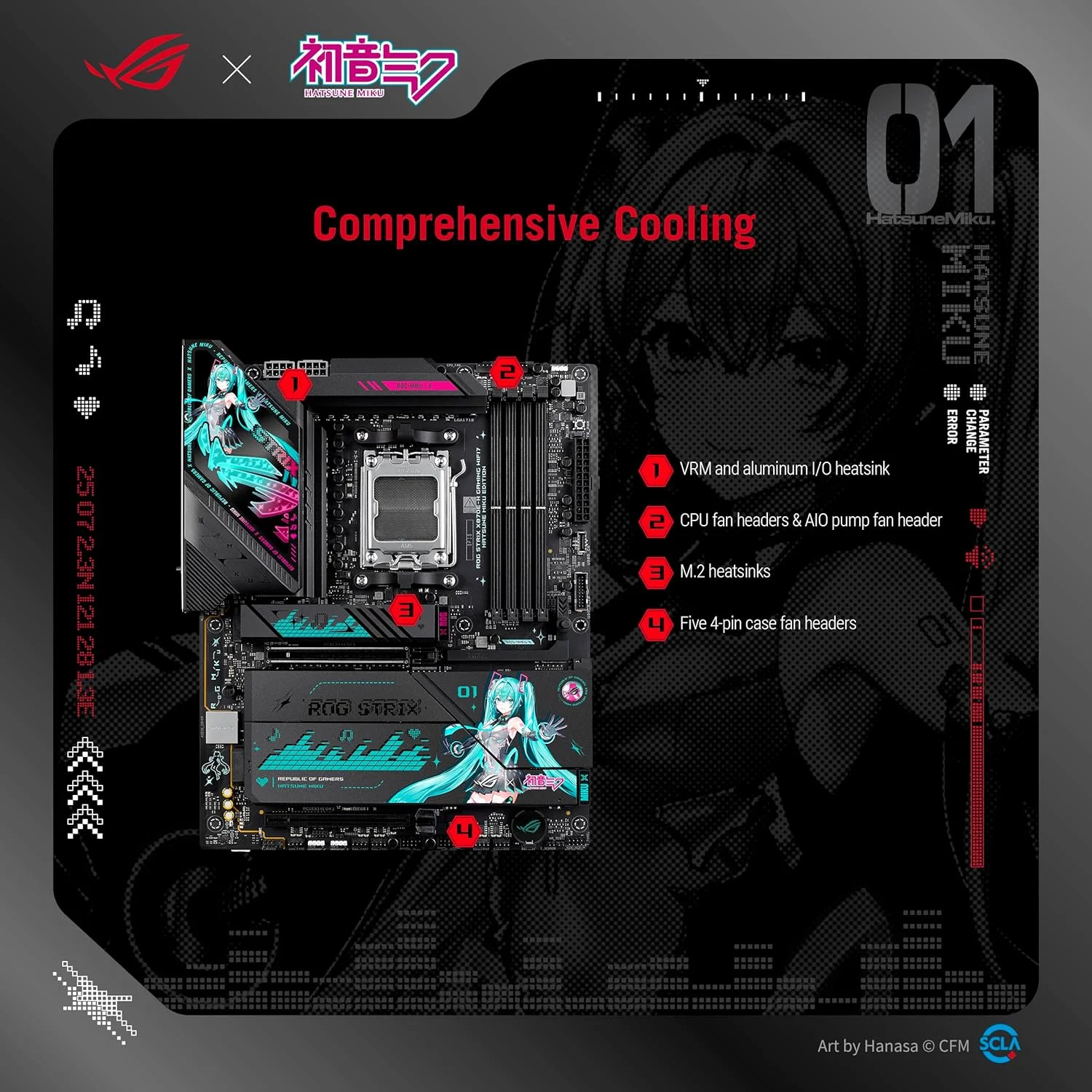 مادربرد ایسوس ROG Strix X870E-H Gaming WIFI7 Hatsune Miku Edition AMD X870E ATX، دارای 16+2+1 فاز قدرت، سوییچر OC دینامیک، Core Flex، DDR5، 4X M.2، PCIe 5.0، دو پورت USB4، USB 10Gbps Type-C