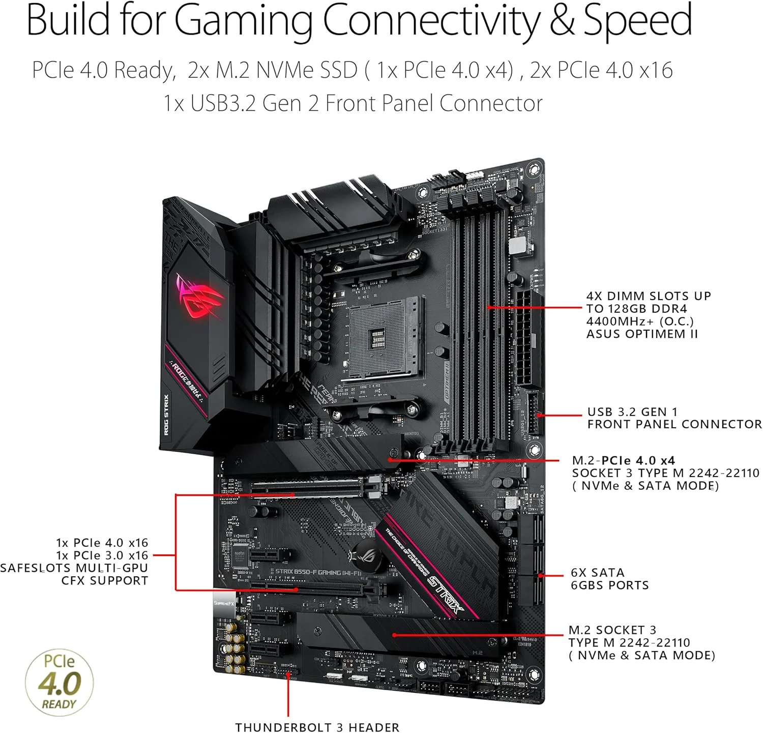مادربرد ایسوس ROG Strix B550-F Gaming WiFi II AMD AM4 (نسل سوم Ryzen) ATX (PCIe 4.0, WiFi 6E, LAN 2.5Gb، BIOS Flashback، HDMI 2.1، هدر RGB Gen 2 آدرس پذیر و Aura Sync)