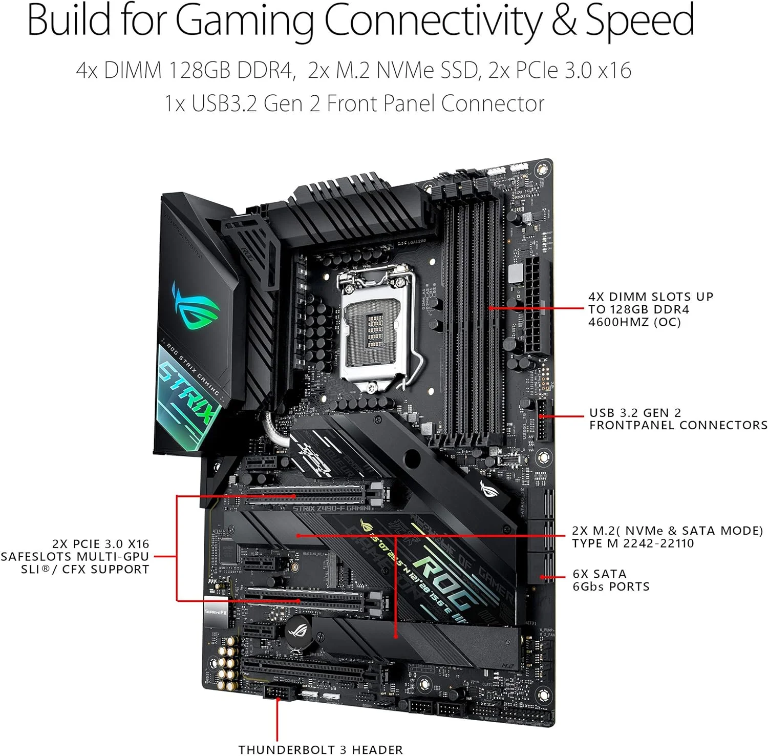 مادربرد ایسوس ROG STRIX Z490-F GAMING LGA 1200 (نسل دهم اینتل) Intel Z490 SATA 6Gb/s ATX (مراحل قدرت 12+2، DDR4 4800، اترنت 2.5 گیگابیتی اینتل، پنل جلویی USB 3.2 Type-C، M.2 دوگانه، AURA Sync)