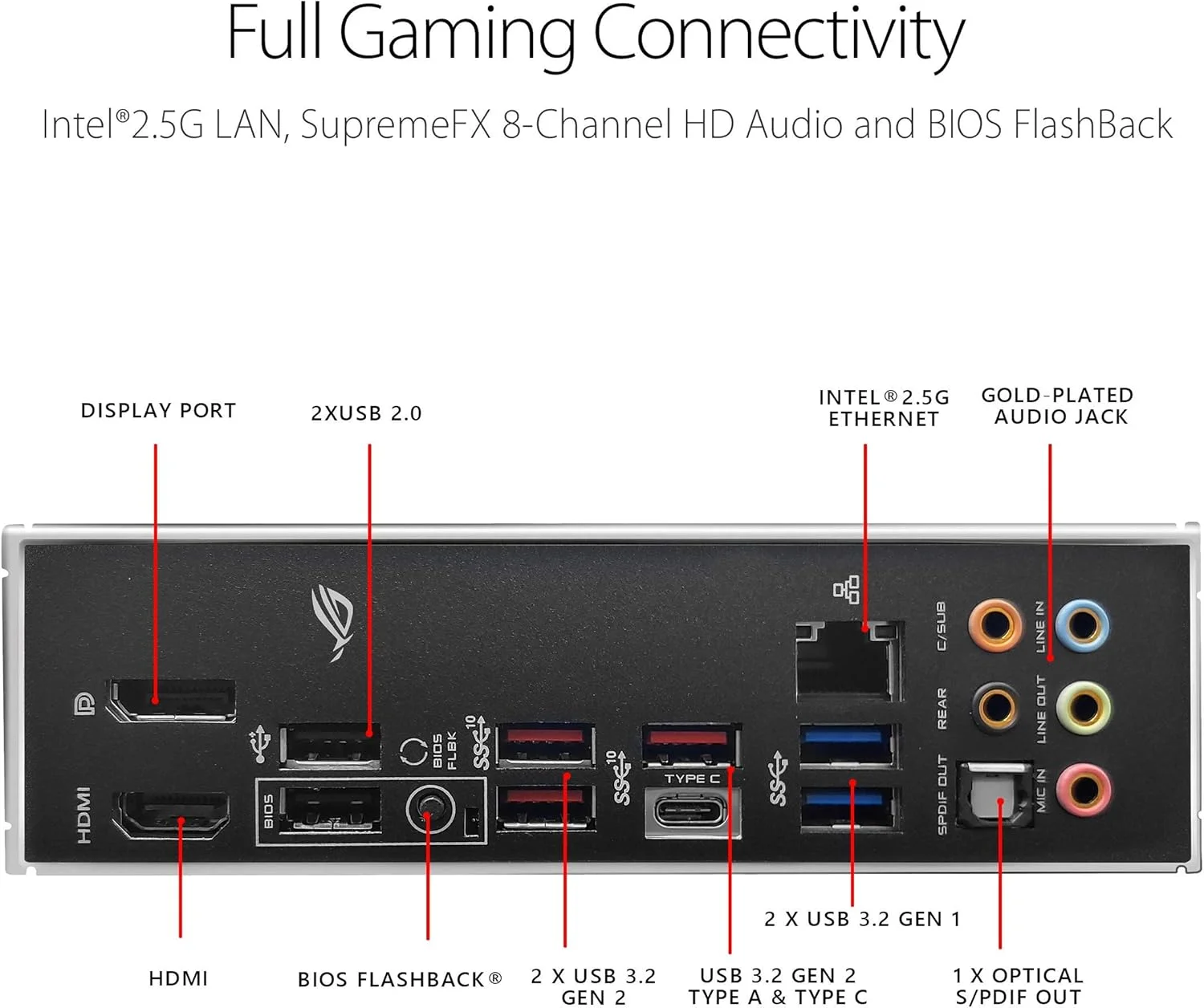 مادربرد ایسوس ROG STRIX Z490-F GAMING LGA 1200 (نسل دهم اینتل) Intel Z490 SATA 6Gb/s ATX (مراحل قدرت 12+2، DDR4 4800، اترنت 2.5 گیگابیتی اینتل، پنل جلویی USB 3.2 Type-C، M.2 دوگانه، AURA Sync)