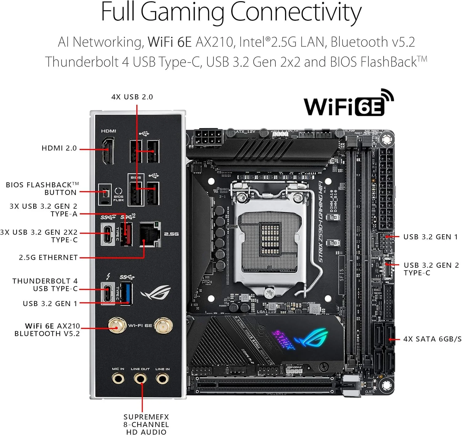 مادربرد گیمینگ ROG Strix Z590-I Gaming WiFi 6E LGA 1200 mini-ITX (نسل 11/10 اینتل، PCIe 4.0، 8+2 فاز قدرت، Thunderbolt 4، LAN 2.5 گیگابیتی، پنل جلویی USB 3.2 Gen 2 Type-C، 2x اسلات M.2)