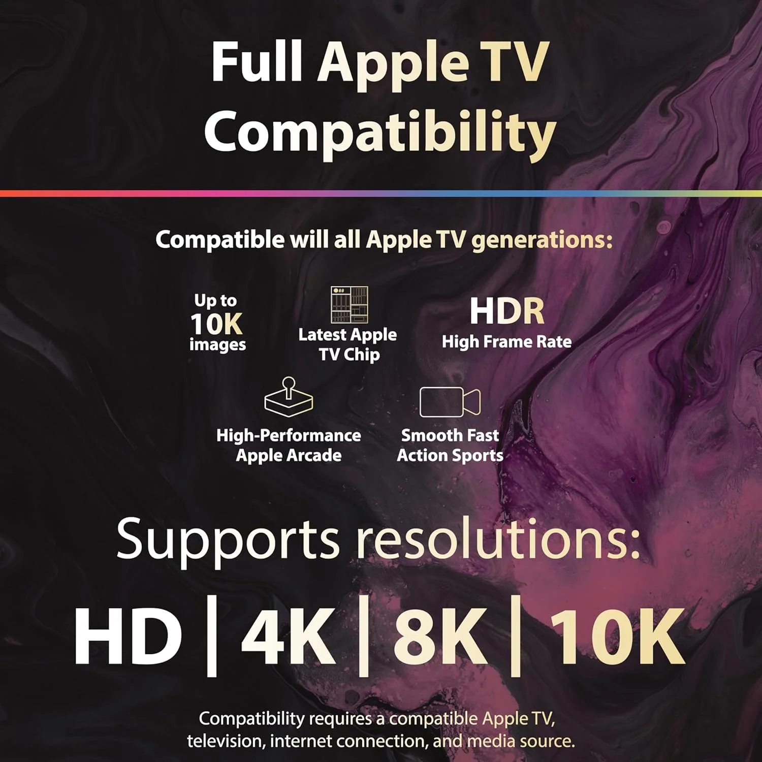 کابل HDMI روکش طلا TotalMount Cinema Grade برای Apple TV - HD، 4K، 8K و 10K - سازگاری کامل با Apple TV (1.8 متر)