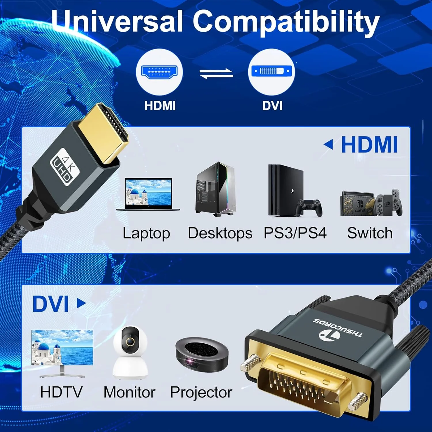کابل HDMI به DVI با طول 1 متر، روکش طلا و بافته شده، کابل آداپتور DVI به HDMI دو طرفه برای پروژکتور، لپ تاپ، تلویزیون، کامپیوتر، پخش کننده DVD