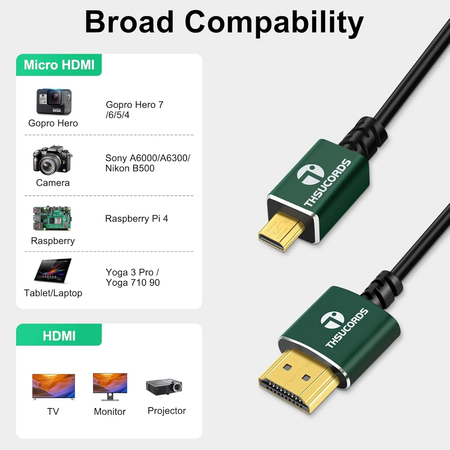 کابل میکرو HDMI به HDMI باریک 4.5 متری، کابل نرم و انعطاف پذیر میکرو HDMI نوع D به HDMI نوع A، پشتیبانی از 3D/4K@60Hz/18gbps/2160P/1080P برای GoPro Hero7/8/9 Raspberry Pi 4