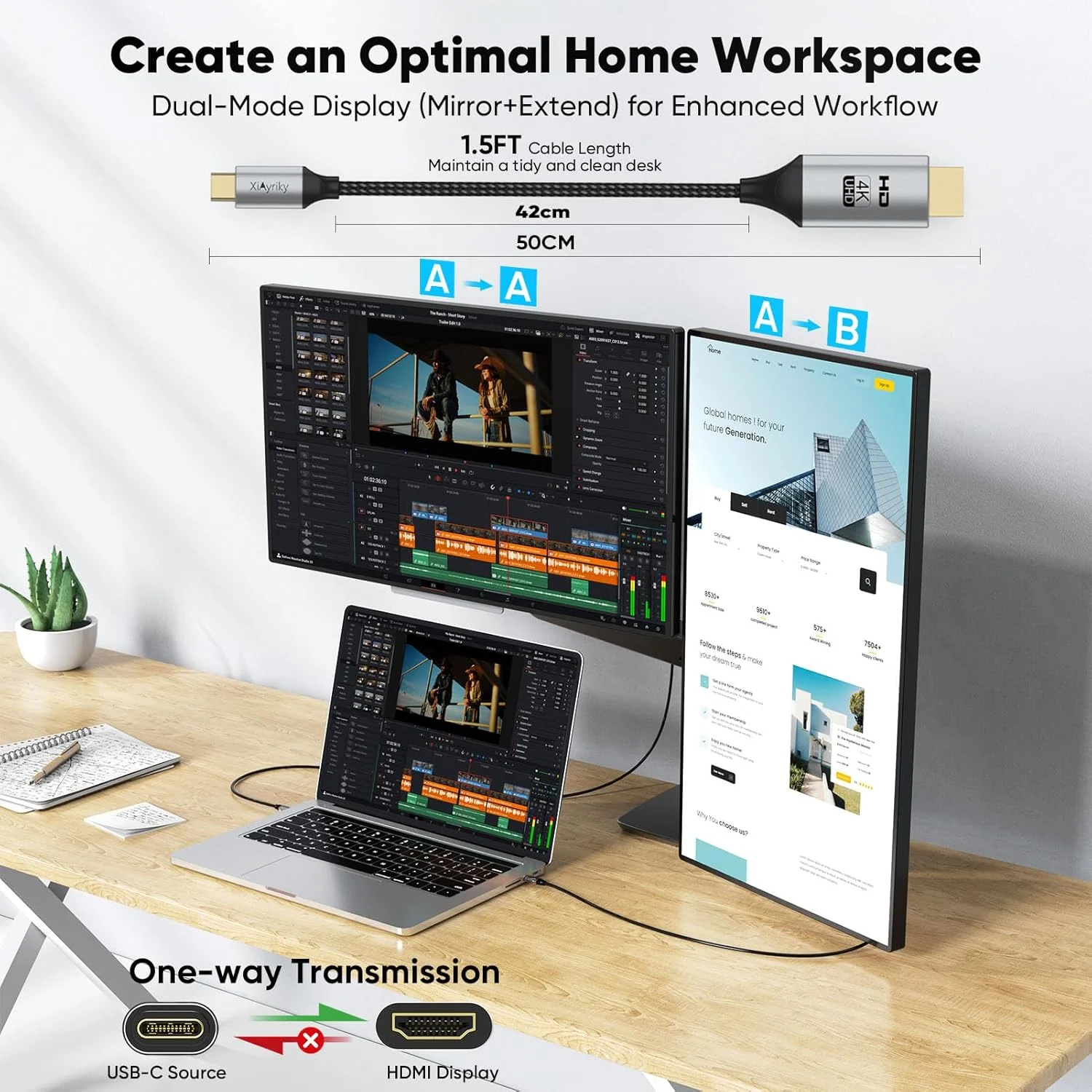 کابل کوتاه USB C به HDMI، 1.5 فوت، کابل 4K USBC به HDMI (سازگار با Thunderbolt 3/4/5)، کابل Type C به HDMI برای iPhone 16/15/ Galaxy S25/MacBook Pro Air/Mac mini 2024/iPad Pro/Pixel/Surface Pro
