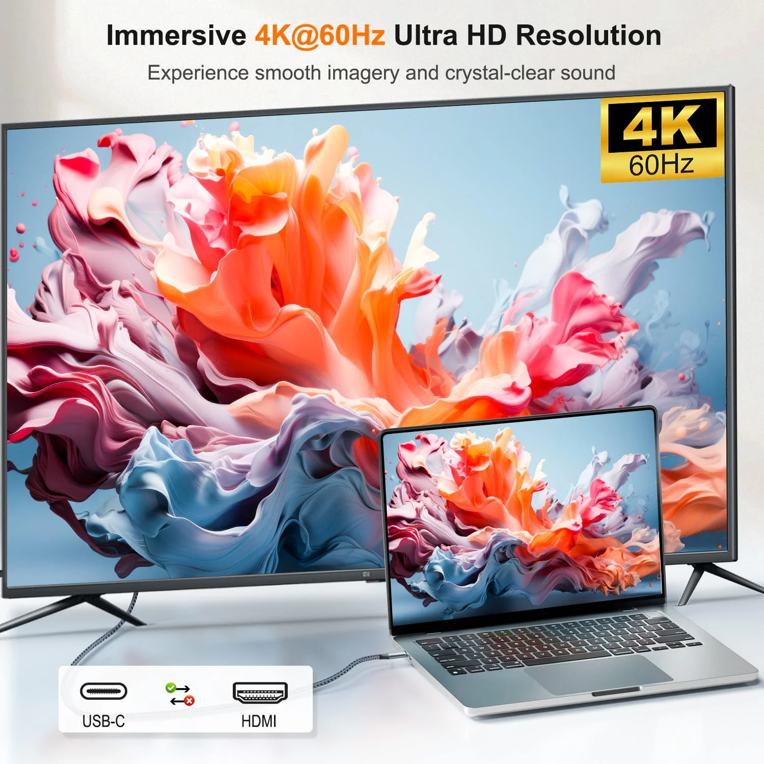 کابل USB C به HDMI طول 3 متر، 4K 60Hz USB Type C به HDMI 2.0 با روکش بافته شده، سازگار با Thunderbolt 3/4/5، MacBook، iMac، iPad Pro، Surface، Galaxy S8 تا S24