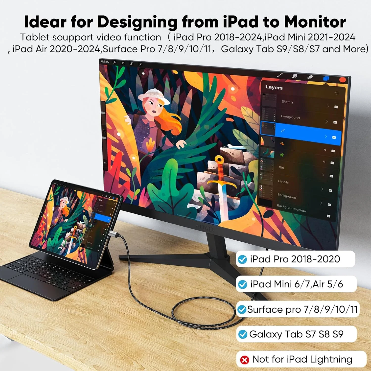 کابل کوتاه USB C به HDMI، 1.5 فوت، کابل 4K USBC به HDMI (سازگار با Thunderbolt 3/4/5)، کابل Type C به HDMI برای iPhone 16/15/ Galaxy S25/MacBook Pro Air/Mac mini 2024/iPad Pro/Pixel/Surface Pro