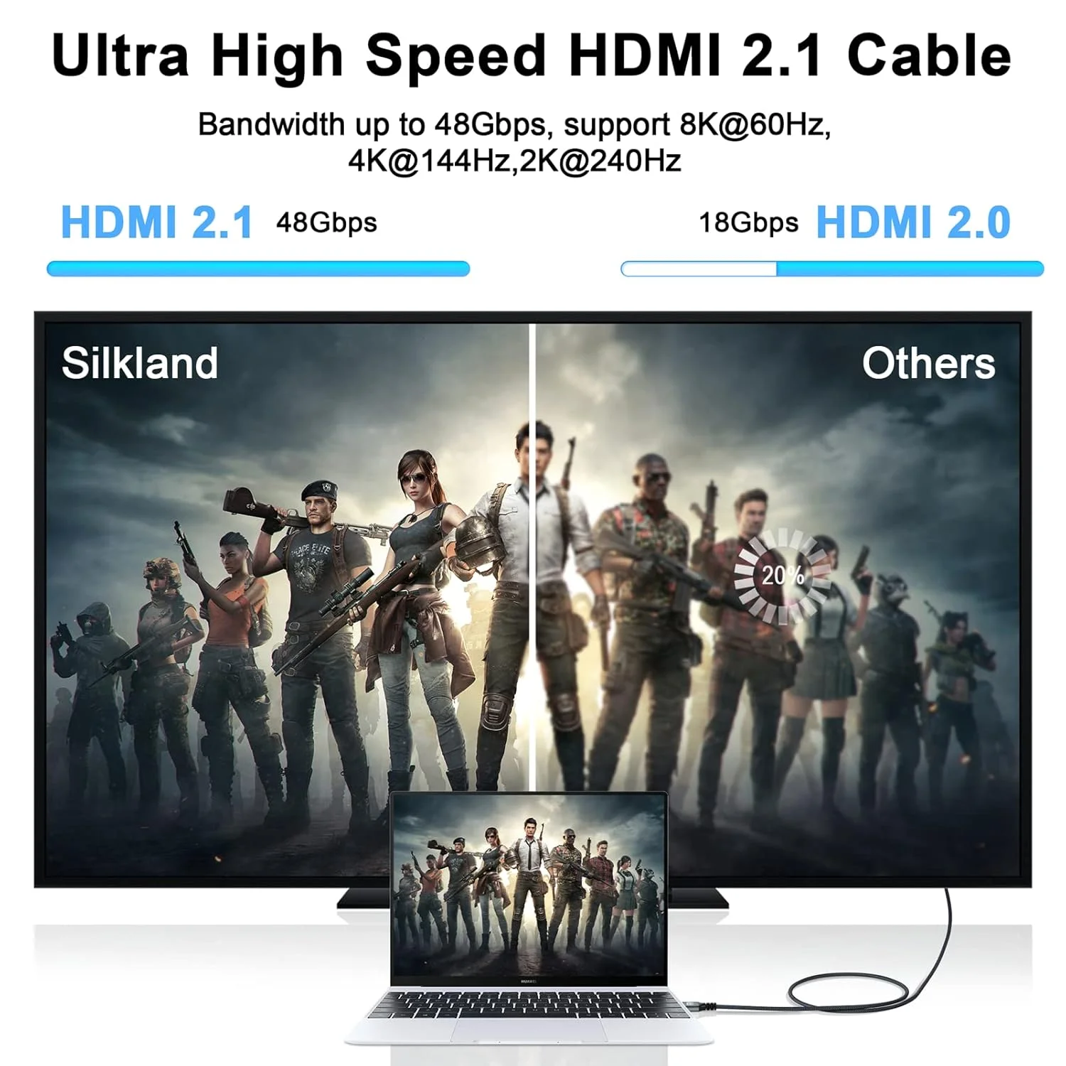 کابل HDMI 8K 4K طول 1 متر، بسته 2 عددی، کابل HDMI به HDMI 2.1 بافته شده با سرعت بالا، پشتیبانی از 8K@60Hz، 4K@120Hz 144Hz 48Gbps سازگار با Roku TV/PS5/HDTV/Blu-ray