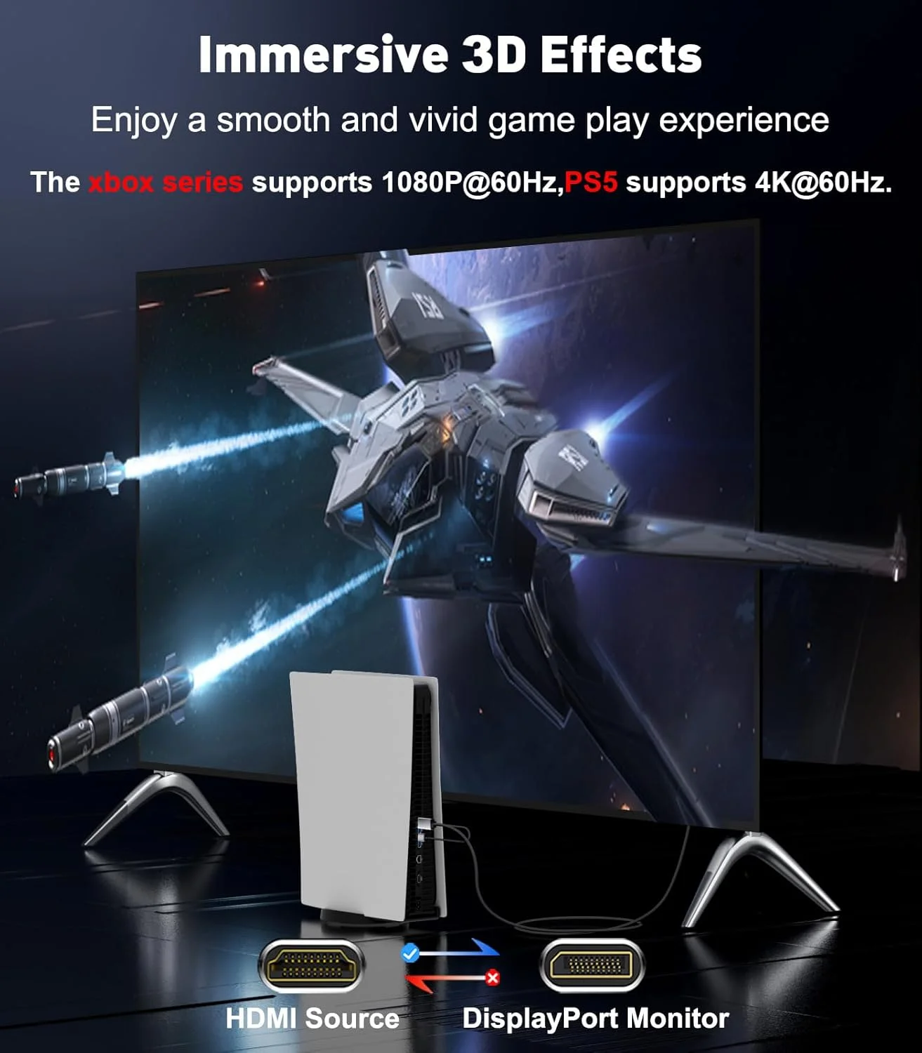 کابل تبدیل HDMI به DisplayPort اکتیو 1.8 متری (4K60Hz)، کابل یک طرفه HDMI به Display Port، سازگار با PC، کارت گرافیک، لپ تاپ، PS5