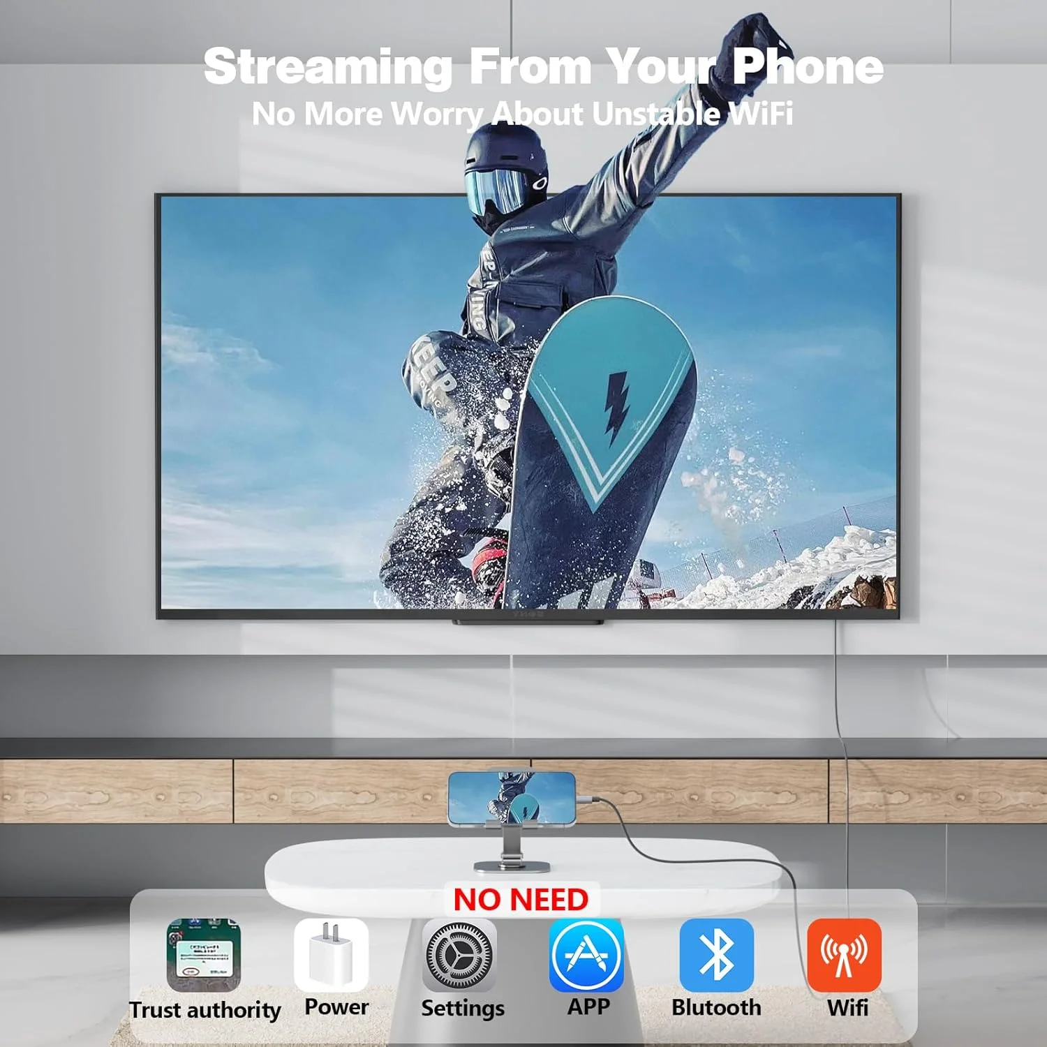 کابل لایتنینگ به HDMI برای اتصال آیفون به تلویزیون، آداپتور دیجیتال AV با کیفیت HD 1080P@60Hz، سازگار با آیفون 14/13/12/11، آیپد/پرو برای نمایش صفحه نمایش، استریم ویدیو/بازی/فیلم - طول 3 فوت