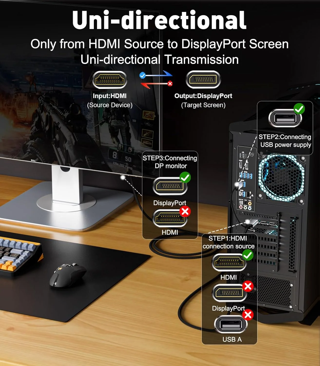 کابل تبدیل HDMI به DisplayPort اکتیو 1.8 متری (4K60Hz)، کابل یک طرفه HDMI به Display Port، سازگار با PC، کارت گرافیک، لپ تاپ، PS5