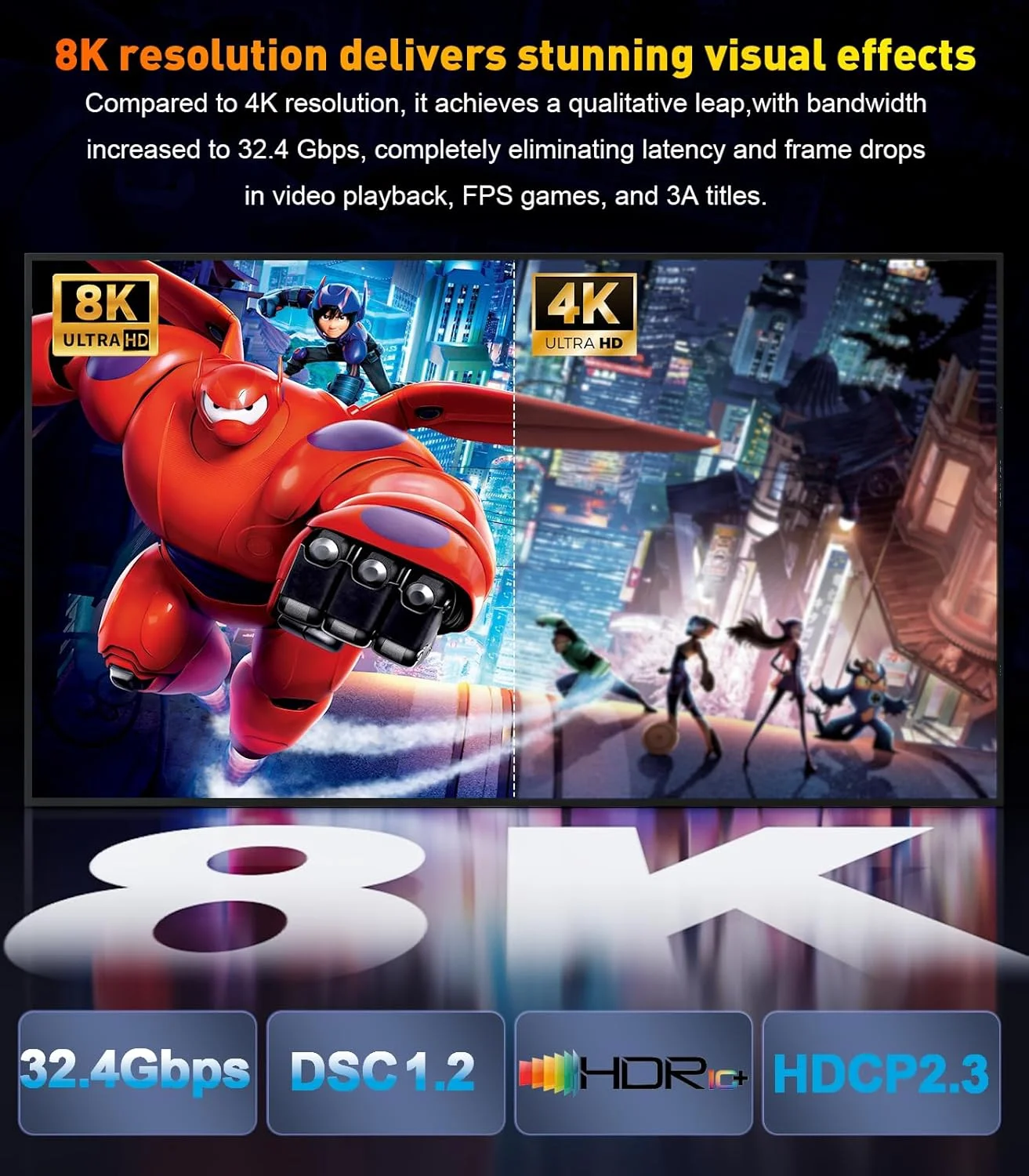 کابل DisplayPort 1.4 به HDMI 2.1 (8K@60Hz, 4K@120Hz, 2K@144Hz) طول 1.8 متر، یک طرفه DP (منبع) به HDMI (نمایشگر)، کابل بافته شده، پشتیبانی از HDCP 2.3 HDR10، پورت نمایشگر برای AMD، NVIDIA و PC کابل DisplayPort 1.4 به HDMI 2.1 (8K@60Hz, 4K@120Hz, 2K@144Hz) طول 1.8 متر، یک طرفه DP (منبع) به HDMI (نمایشگر)، کابل بافته شده، پشتیبانی از HDCP 2.3 HDR10، پورت نمایشگر برای AMD، NVIDIA و PC