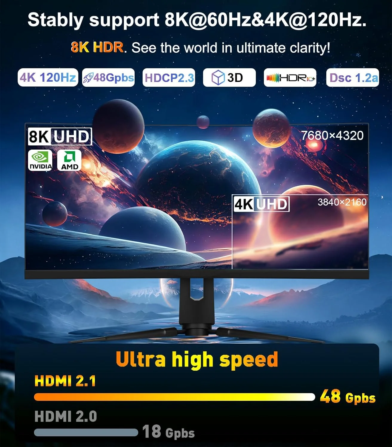 کابل HDMI 2.1 با کیفیت 10K 8K به طول 2 متر، سرعت فوق العاده بالای 48 گیگابیت بر ثانیه، 8K@60Hz 4K@120Hz DTS:X, HDCP 2.2&2.3, HDR 10, eARC 12Bit سازگار با لپ تاپ/مانیتور/PS5/Xbox/UHD TV/PC