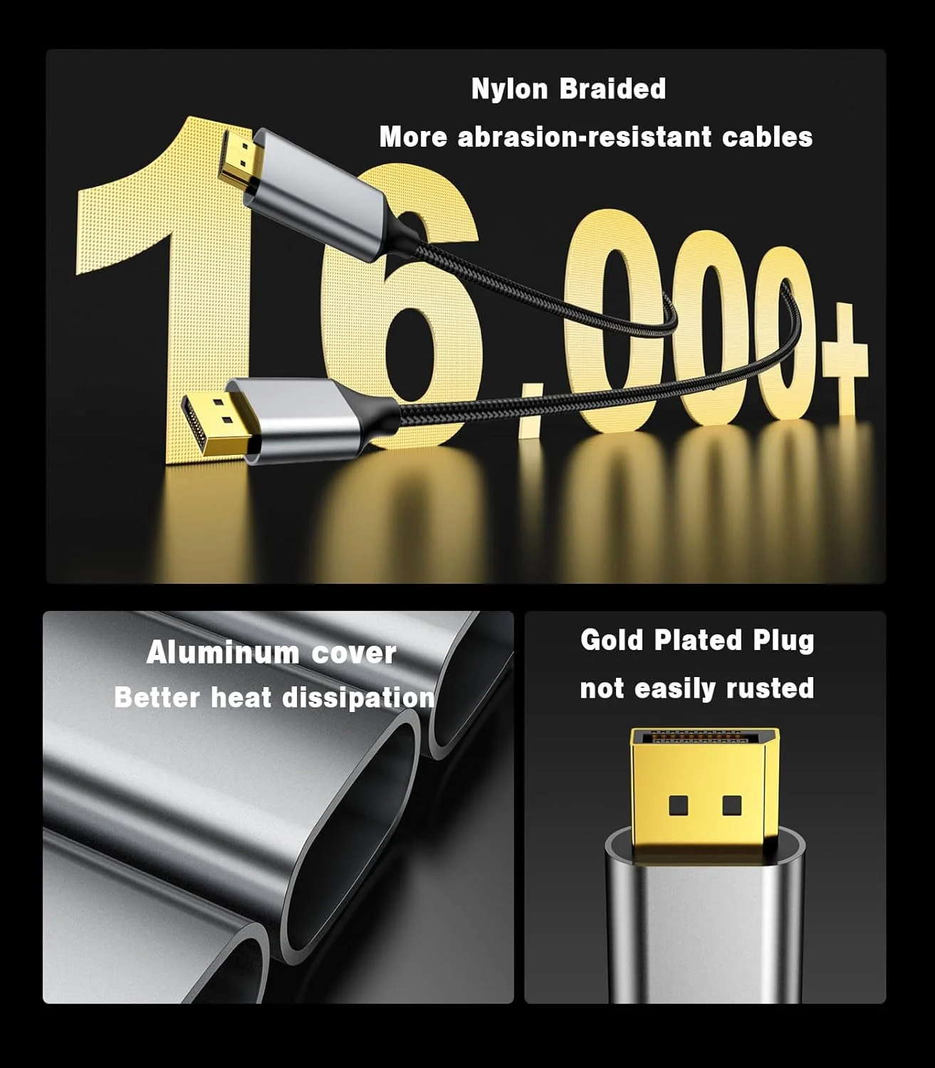 کابل DisplayPort به HDMI اکتیو 1.8 متری (4K@60Hz,1440P/2K@120Hz) یک طرفه Display Port 1.2 به HDMI 2.0 با روکش بافته شده، DP به HDMI سازگار با AMD، NVIDIA، کامپیوترهای رومیزی و مانیتورهای گیمینگ