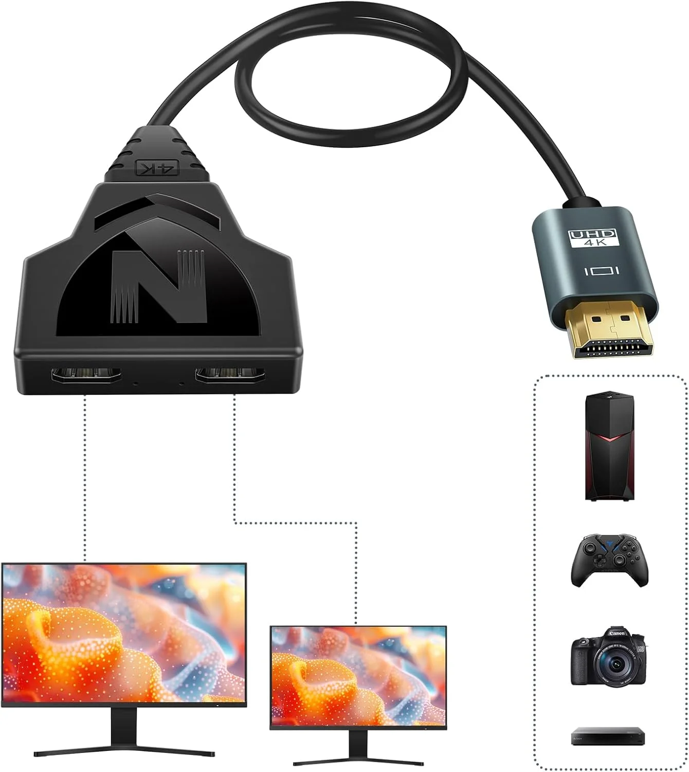 اسپلیتر HDMI 4K یک ورودی به دو خروجی با کابل ثابت HDMI 2.0 به طول 0.5 متر - نمایش آینه ای (نه صفحه نمایش گسترده)، اسپلیتر کابل HDMI یک نر به دو ماده، اسپلیتر مانیتور HDMI پشتیبانی از 1080P 3D برای HDTV، PS4، پروژکتور