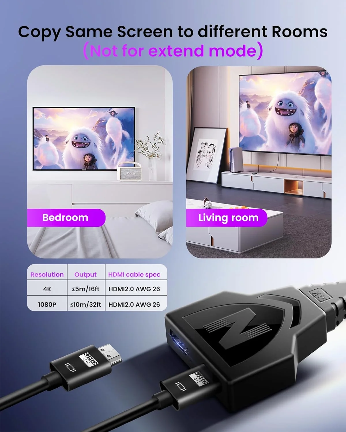 اسپلیتر HDMI 4K یک ورودی به دو خروجی با کابل ثابت HDMI 2.0 به طول 0.5 متر - نمایش آینه ای (نه صفحه نمایش گسترده)، اسپلیتر کابل HDMI یک نر به دو ماده، اسپلیتر مانیتور HDMI پشتیبانی از 1080P 3D برای HDTV، PS4، پروژکتور