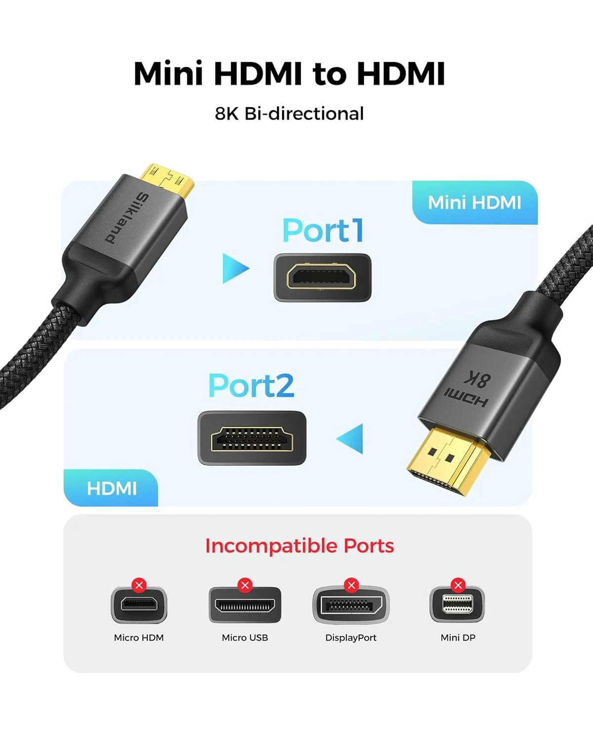 کابل مینی HDMI به HDMI سیلکلند 8K 4K طول 30 سانتی متر، کابل مینی HDMI 2.1 [8K 60Hz, 4K@240Hz 144Hz 120Hz، بافت ارتقا یافته] 48 گیگابیت بر ثانیه، سازگار با دوربین، فیلمبردار، لپ تاپ، تبلت، مانیتور، رزبری پای زیرو