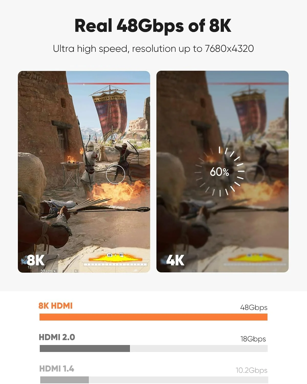 کابل HDMI 2.1 اسنوکیدز 10K 8K طول 3 متر، بسته 2 عددی، سرعت فوق العاده بالای 48 گیگابیت بر ثانیه، پشتیبانی از 8K@60Hz و 4K@120Hz، HDCP 2.2&2.3، eARC، HDR پویا، سازگار با Roku TV/HDTV/PS5/Blu-ray کابل HDMI 2.1 اسنوکیدز 10K 8K طول 3 متر، بسته 2 عددی، سرعت فوق العاده بالای 48 گیگابیت بر ثانیه، پشتیبانی از 8K@60Hz و 4K@120Hz، HDCP 2.2&2.3، eARC، HDR پویا، سازگار با Roku TV/HDTV/PS5/Blu-ray