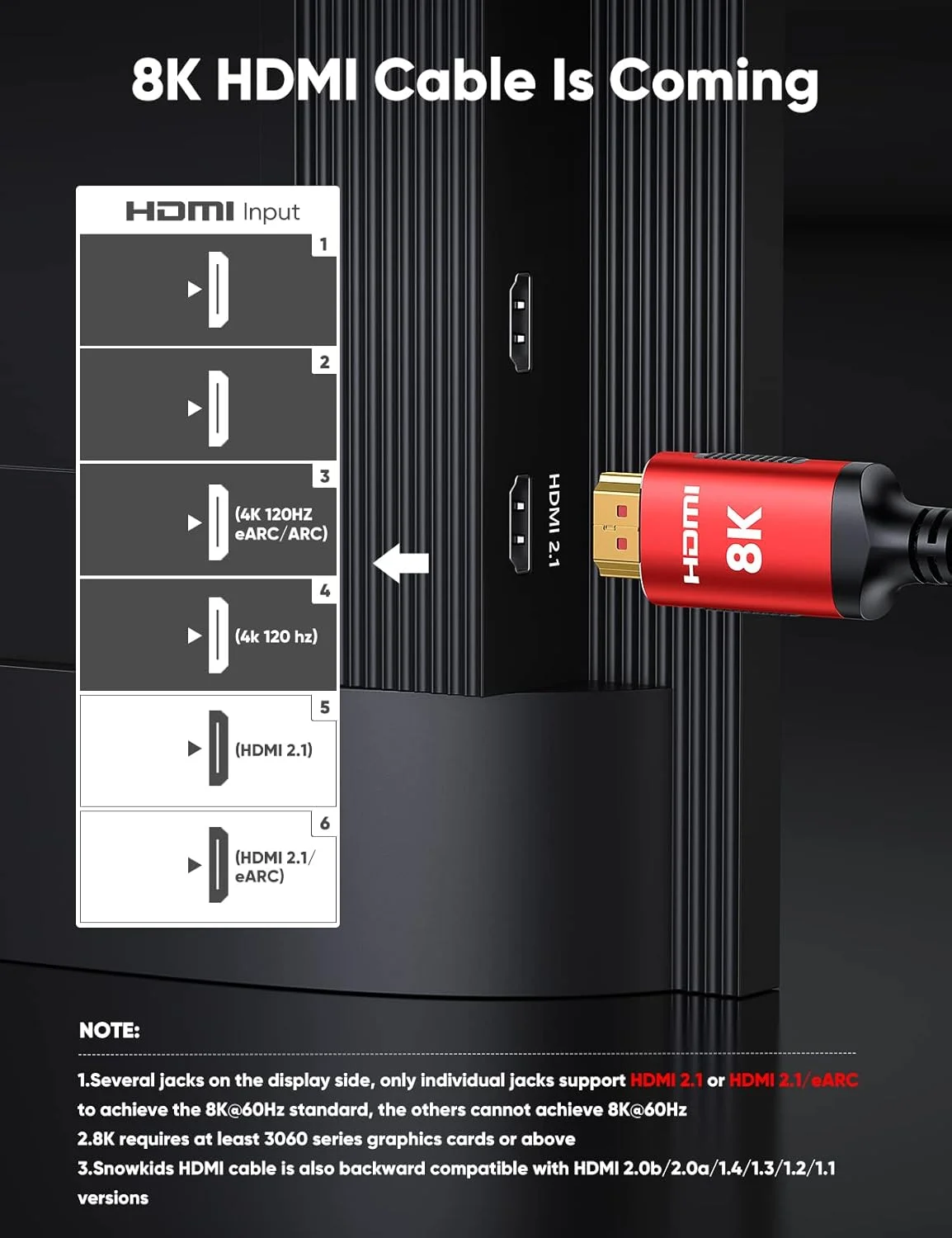 کابل HDMI 2.1 اسنوکیدز 10K 8K طول 3 متر، بسته 2 عددی، سرعت فوق العاده بالای 48 گیگابیت بر ثانیه، پشتیبانی از 8K@60Hz و 4K@120Hz، HDCP 2.2&2.3، eARC، HDR پویا، سازگار با Roku TV/HDTV/PS5/Blu-ray کابل HDMI 2.1 اسنوکیدز 10K 8K طول 3 متر، بسته 2 عددی، سرعت فوق العاده بالای 48 گیگابیت بر ثانیه، پشتیبانی از 8K@60Hz و 4K@120Hz، HDCP 2.2&2.3، eARC، HDR پویا، سازگار با Roku TV/HDTV/PS5/Blu-ray