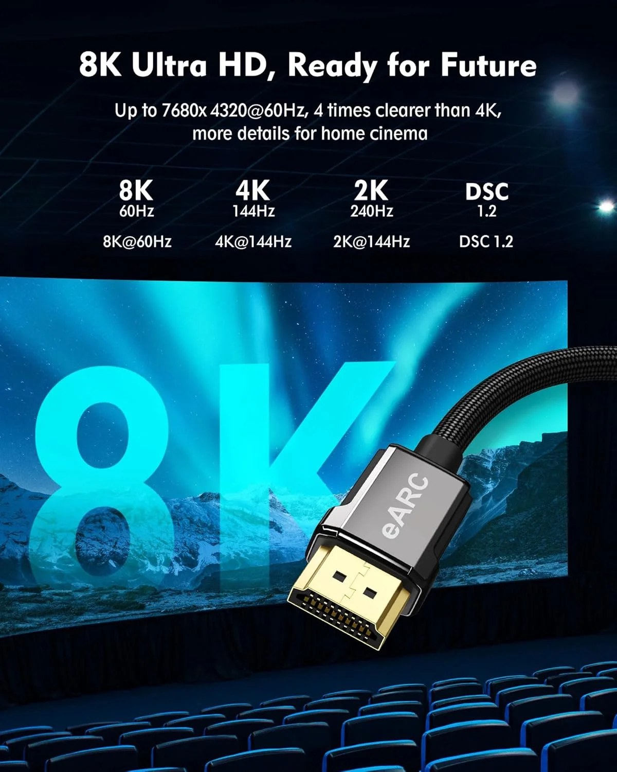 کابل HDMI 2.1 سیلکلند 8K ARC/eARC برای ساندبار 2 متری، 8K@60Hz 4K@120Hz کابل HDMI پرسرعت برای سینمای خانگی، 48 گیگابیت بر ثانیه، سازگار با Dolby Atoms، DTS:X برای ساندبار Vizio Samsung Bose، تلویزیون UHD، Blu-ray