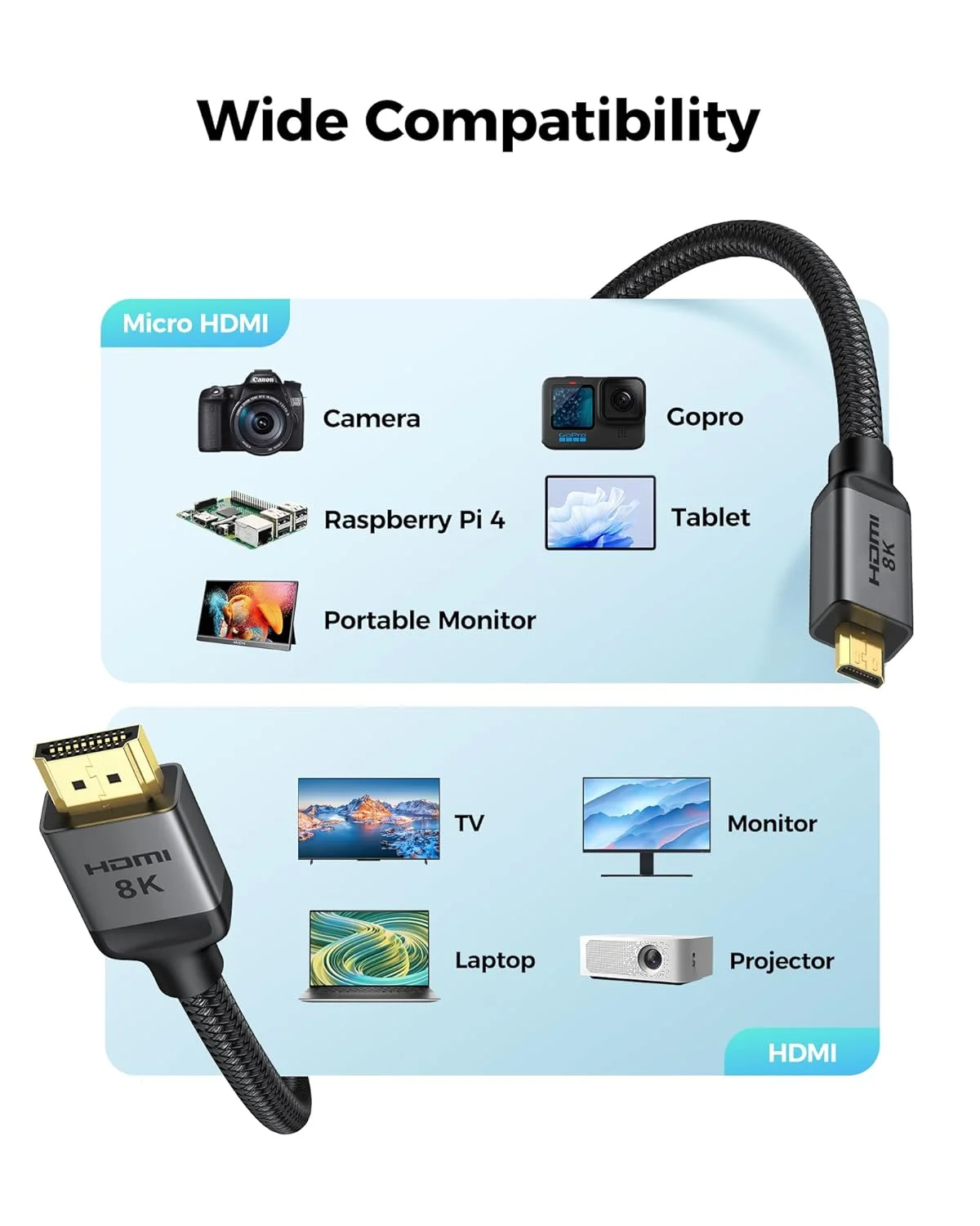 کابل میکرو HDMI به HDMI سیلکلند 8K 4K طول 2 متر، آداپتور میکرو HDMI 2.1 [8K@60Hz، 4K@240Hz 144Hz 120Hz] 6K 5K، 48Gbps، HDR، سازگار با Samsung G8,G9، دوربین، Raspberry Pi 5 4، GoPro Hero، Cam Link