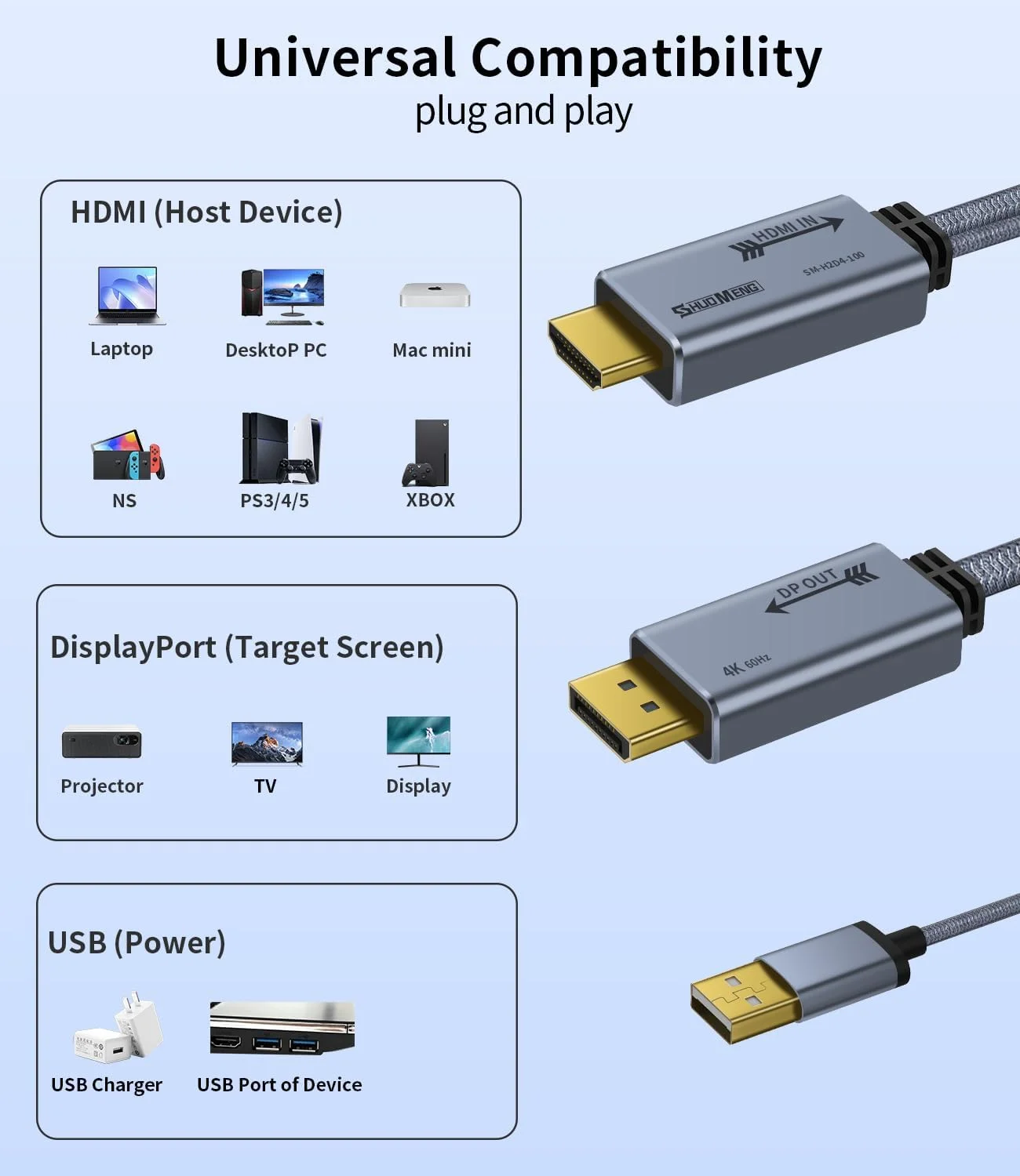تبدیل HDMI به DisplayPort با رزولوشن 4K@60Hz, 2K@120Hz, 1080P@165Hz، کابل HDMI نر به DisplayPort نر، به همراه کابل برق USB سازگار با PS5، Xbox، Switch، لپ تاپ طول 1 متر