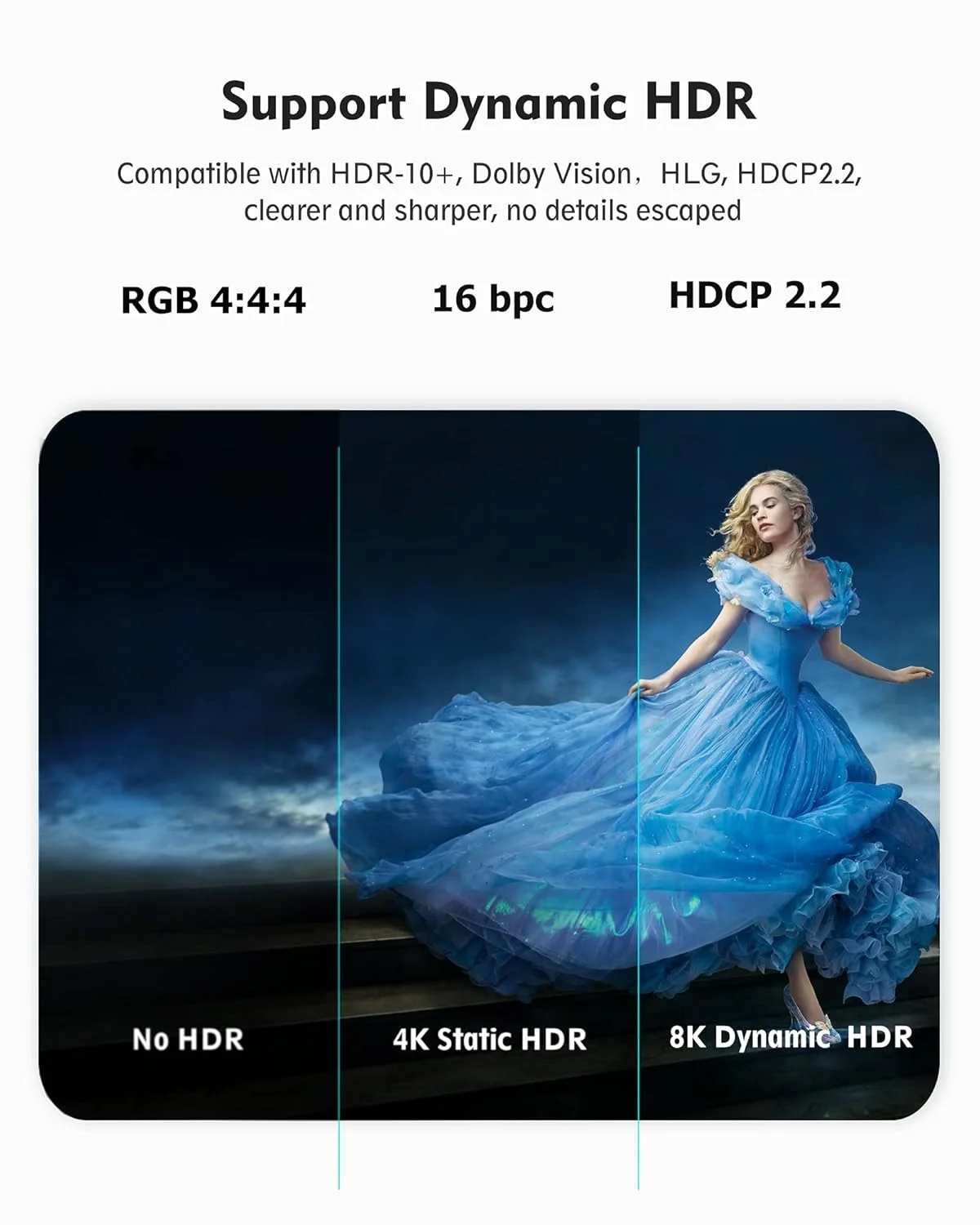 کابل HDMI 2.1 سیلکلند 8K ARC/eARC برای ساندبار 2 متری، 8K@60Hz 4K@120Hz کابل HDMI پرسرعت برای سینمای خانگی، 48 گیگابیت بر ثانیه، سازگار با Dolby Atoms، DTS:X برای ساندبار Vizio Samsung Bose، تلویزیون UHD، Blu-ray