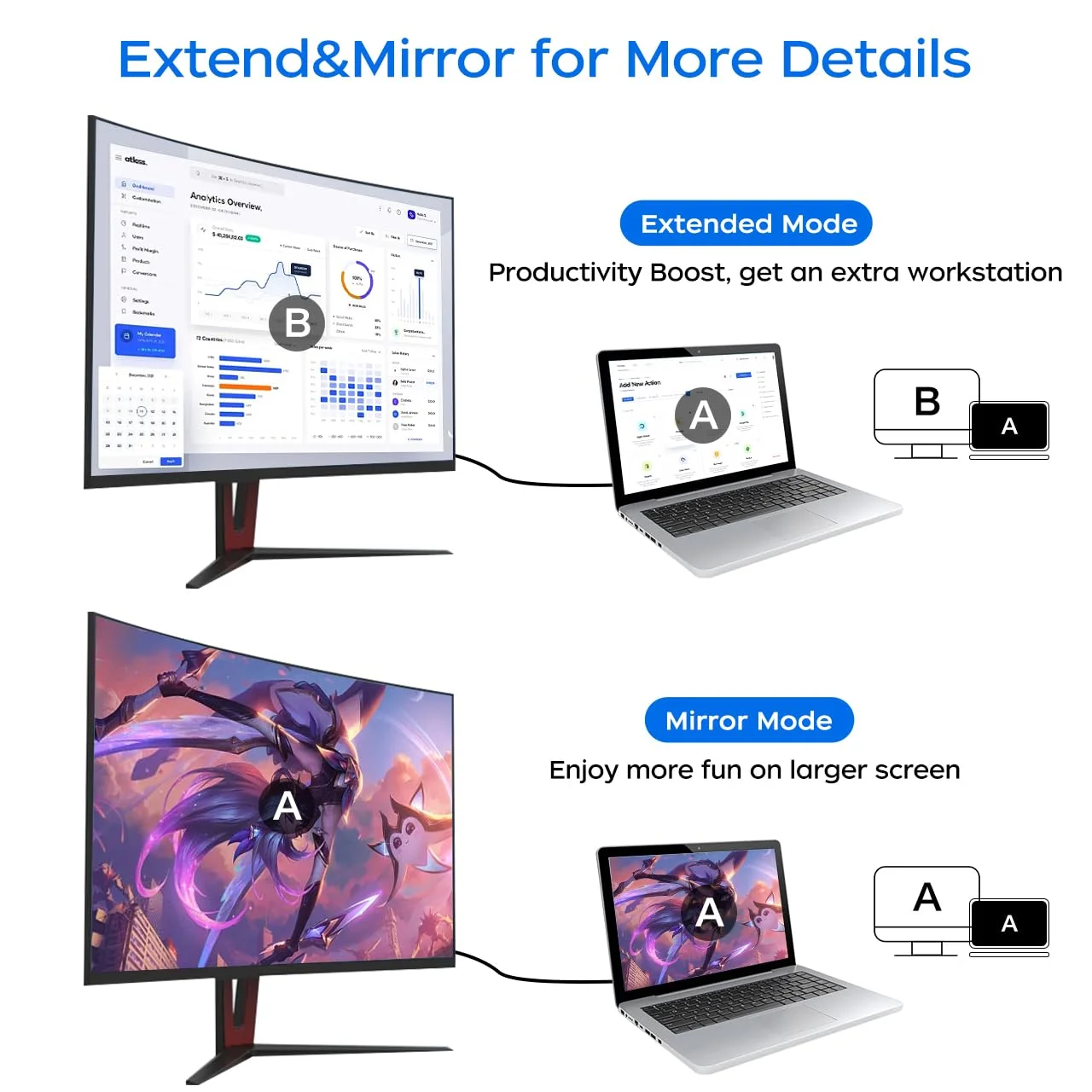 کابل Displayport به HDMI با کیفیت 4K، طول 1.8 متر، بسته 2 عددی، تبدیل Display Port (DP) به HDMI نر به نر برای اتصال کامپیوتر به تلویزیون HD، مانیتور و پروژکتور