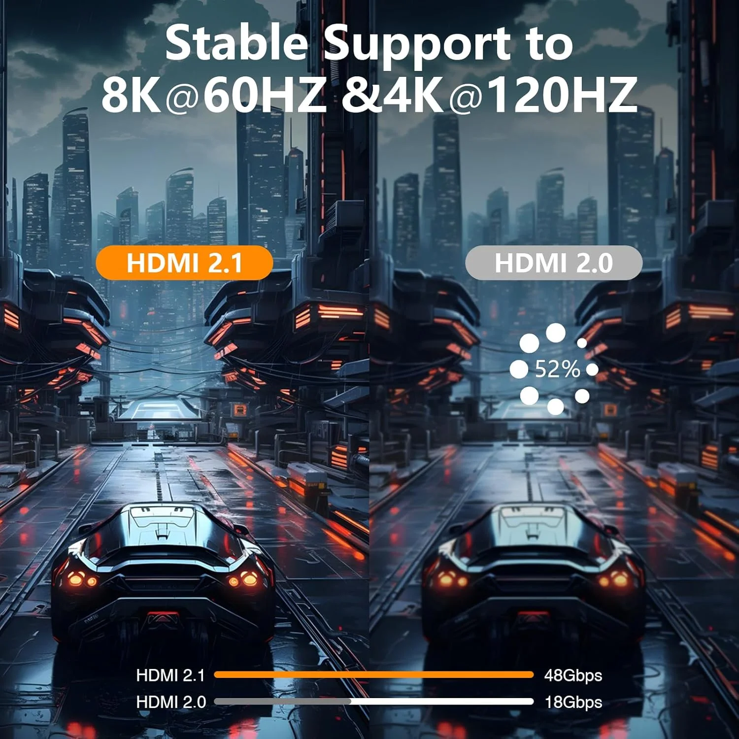کابل HDMI 2.1 پاور بیر 10K 8K طول 3 فوت | سرعت بالا 48 گیگابیت بر ثانیه 4K@120Hz سیم بافته 144Hz 8K@60Hz, eARC, HDR 10 پویا، برای لپ تاپ، مانیتور، PS5، PS4، Xbox One، Fire TV، Apple TV کابل HDMI 2.1 پاور بیر 10K 8K طول 3 فوت | سرعت بالا 48 گیگابیت بر ثانیه 4K@120Hz سیم بافته 144Hz 8K@60Hz, eARC, HDR 10 پویا، برای لپ تاپ، مانیتور، PS5، PS4، Xbox One، Fire TV، Apple TV