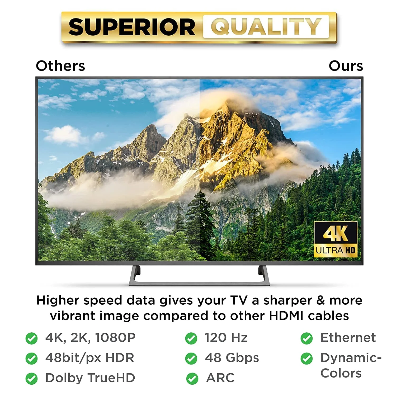کابل HDMI 4K پاور بیر، 1.8 متری | سرعت بالا، روکش نایلونی بافته شده و اتصالات طلایی، 4K با نرخ 60 هرتز، Ultra HD، 2K، 1080P، ARC و CL3 | برای لپ تاپ، مانیتور، PS5، PS4، Xbox One، Fire TV، Apple TV و غیره