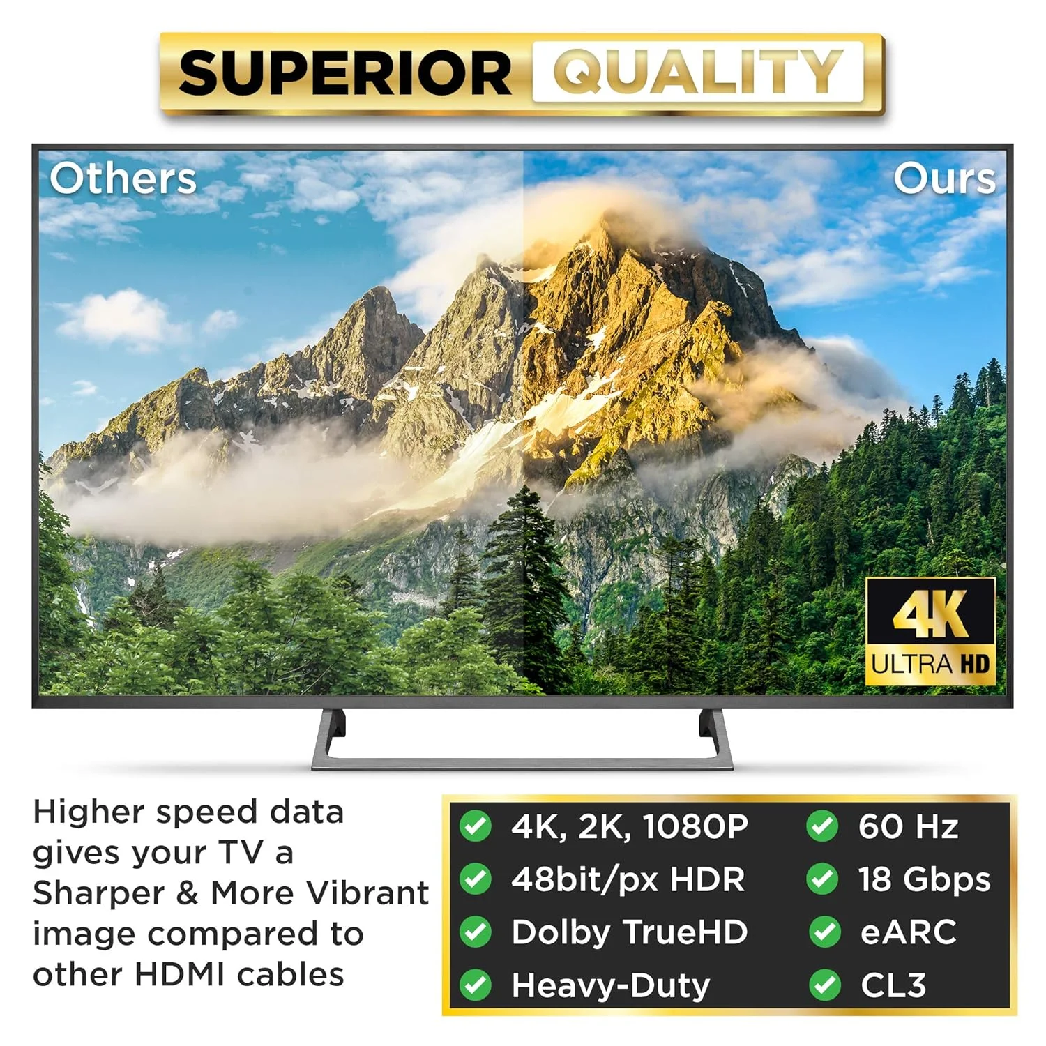 کابل HDMI پاور بیر 4K، طول 15 متر | سرعت بالا، روکش لاستیکی و اتصالات طلایی، 4K با نرخ 60 هرتز، Ultra HD، 2K، 1080P و سازگار با ARC برای لپ تاپ، مانیتور، PS5، PS4، ایکس باکس وان، فایر تی وی، اپل تی وی و غیره...