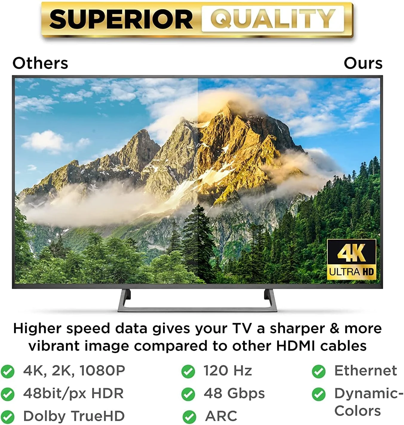 کابل HDMI 4K پاور بیر 90 سانتی متری، بسته 2 عددی | کابل های HDMI پرسرعت، روکش نایلونی بافته شده و کانکتورهای طلایی، 4K @ 60Hz، Ultra HD، 2K، 1080P، ARC و CL3 | برای لپ تاپ، مانیتور، PS5، PS4، Xbox One، Fire TV و غیره