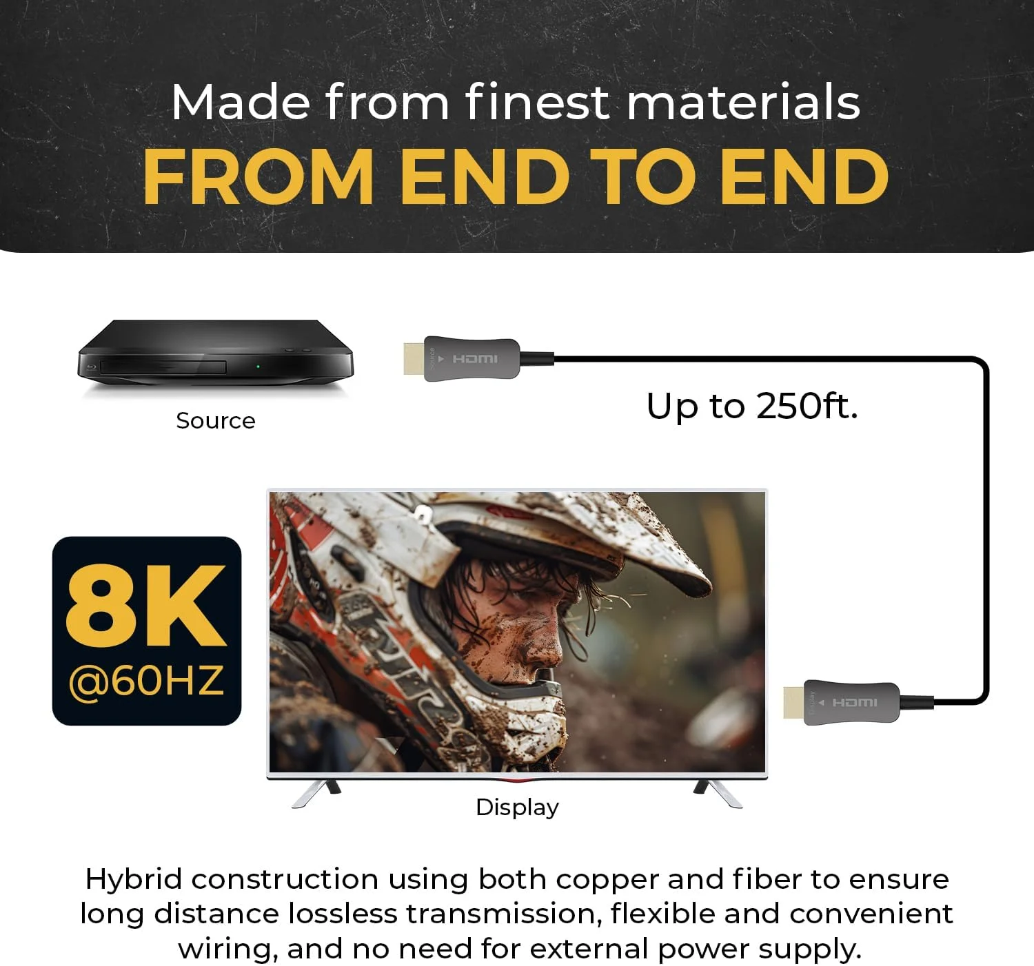 کابل HDMI 2.1 اُری 8K طول 75 متر - کابل فیبر نوری فعال AOC، پهنای باند 48 گیگابیت بر ثانیه، 8K@60Hz، 4K@120Hz، HDR10+، eARC، HDCP 2.3، بدون تداخل الکترومغناطیسی، کانکتورهای روکش طلا، روکش بافته شده - فوق العاده برای فواصل طولانی