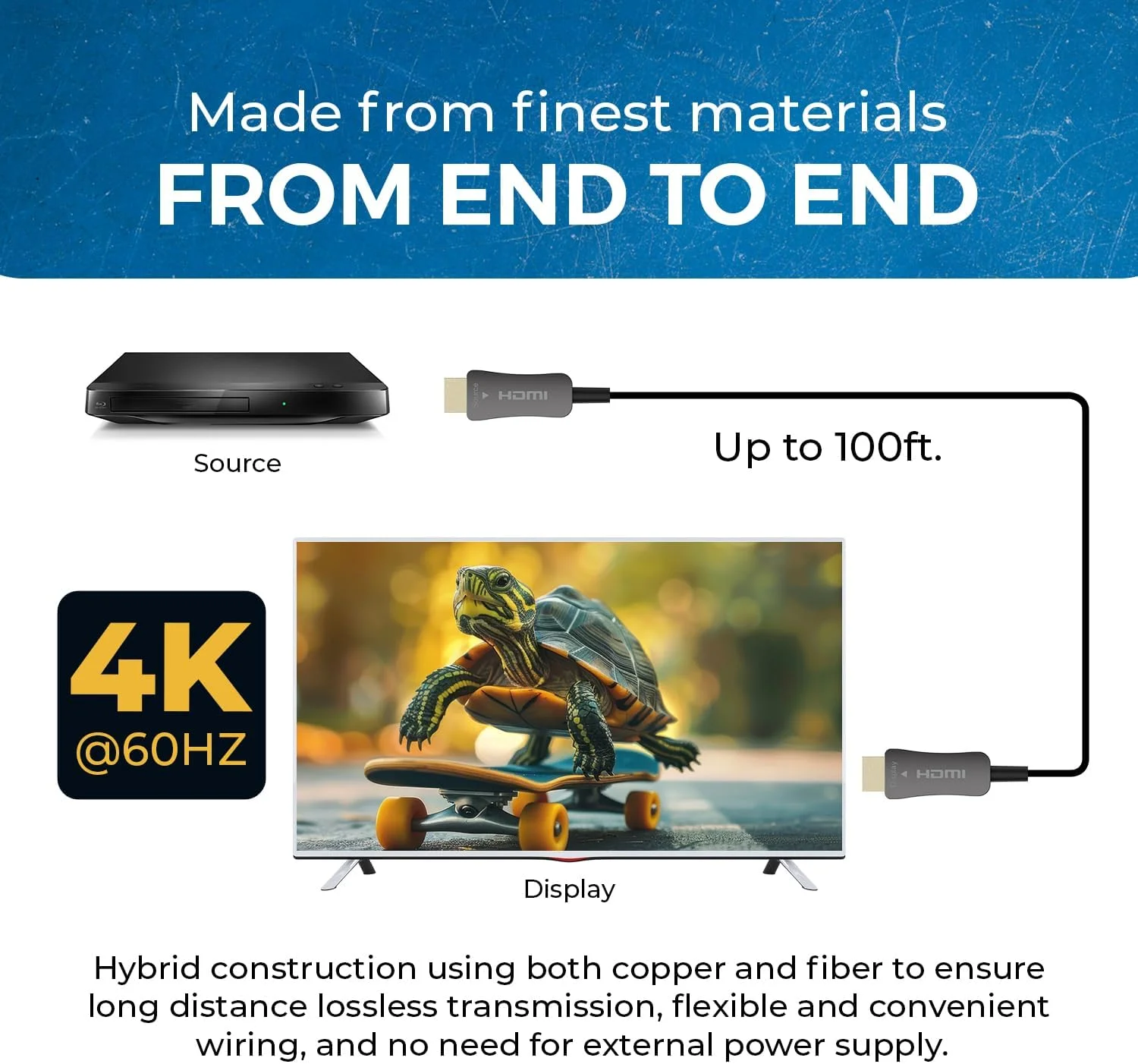 کابل فیبر نوری HDMI اُرِی، طول 30 متر، 4K@60Hz، HDMI 2.0b HDR ARC HDCP 2.2، سرعت بالا 18 گیگابیت بر ثانیه، باریک، انعطاف پذیر و سبک با پشتیبانی از 3D کابل فیبر نوری HDMI اُرِی، طول 30 متر، 4K@60Hz، HDMI 2.0b HDR ARC HDCP 2.2، سرعت بالا 18 گیگابیت بر ثانیه، باریک، انعطاف پذیر و سبک با پشتیبانی از 3D