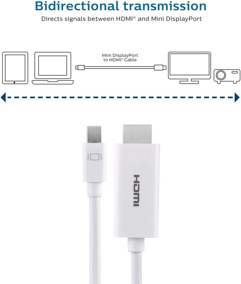 کابل Mini DisplayPort به HDMI فیلیپس، کابل 1.8 متری، سازگار با لپ‌تاپ، تبلت، تلویزیون‌های HDTV، پروژکتور، Full HD 1080p، 4K Ultra HD @ 30Hz، سازگار با مک و کامپیوتر، طراحی جمع و جور، SWV2442N/27