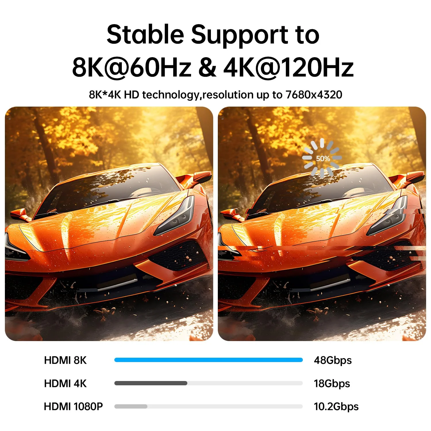 کابل HDMI 8K 10K 4K با سرعت 48 گیگابیت بر ثانیه، طول 3 متر، کابل بافته شده با سرعت فوق العاده بالا - 4K@120Hz 8K@60Hz، DTS:X، HDCP 2.2 & 2.3، HDR 10 سازگار برای Roku TV/PS5/HDTV/Blu-ray (1)