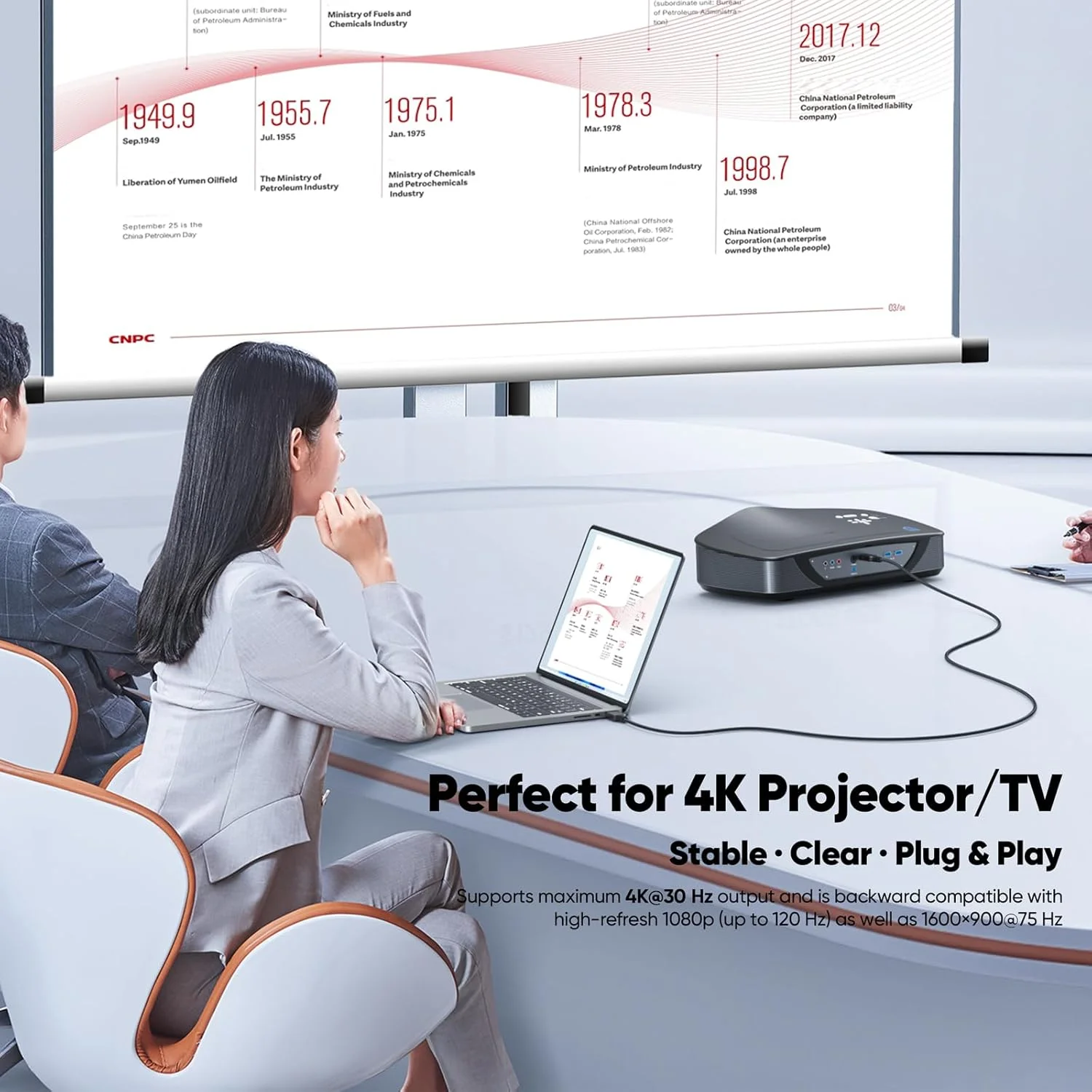 کابل Display Port به HDMI طول 3 فوت، 4K@30Hz 1080P@120Hz [یک طرفه] DisplayPort به HDMI1.4، کابل DP (منبع) به HDMI (نمایشگر) برای کارت گرافیک کامپیوتر به پروژکتور مانیتور تلویزیون