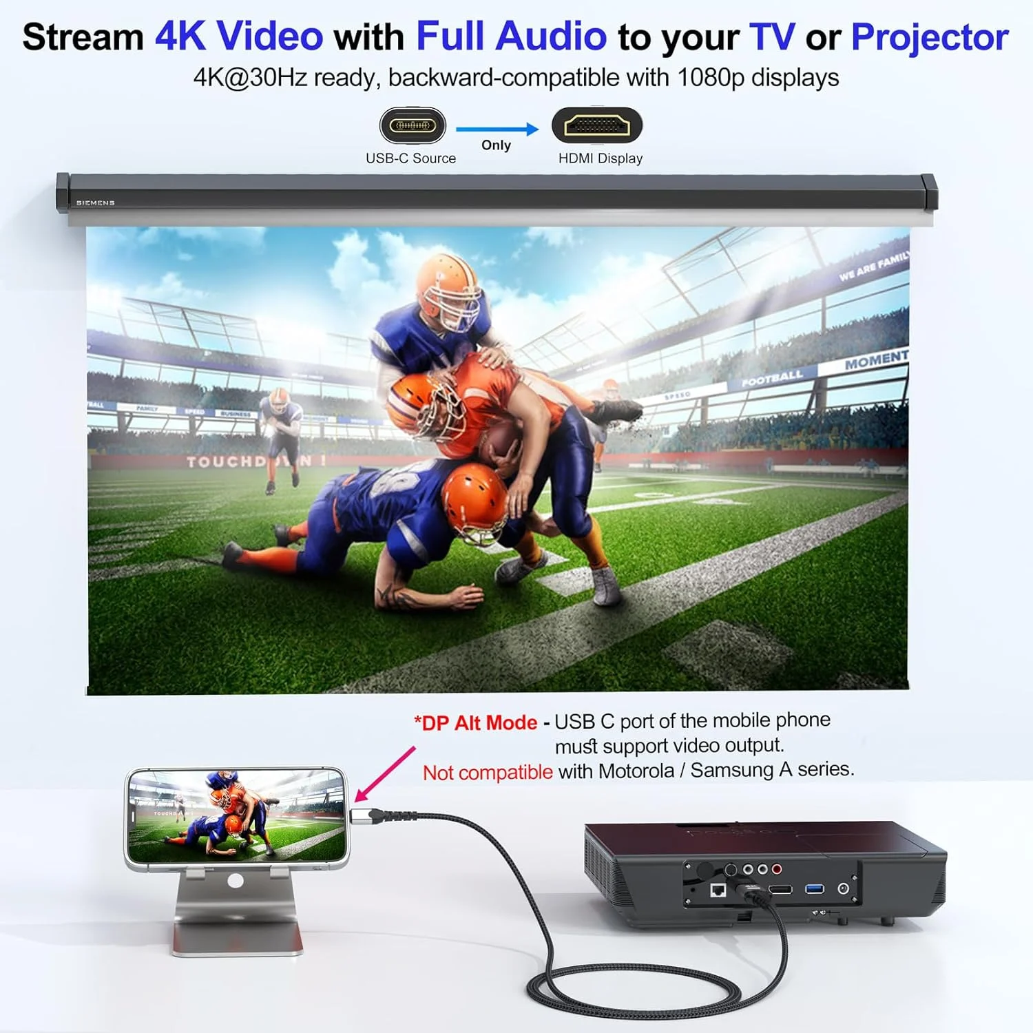 کابل USB-C به HDMI با طول 4.5 متر، 4K@30Hz 1080P@120Hz، کابل یک طرفه Type-C به HDMI برای MacBook iPad Pro/Air، iPhone 17/16/15، Galaxy S25/S24/S23 و گوشی های اندرویدی به تلویزیون، پروژکتور، مانیتور