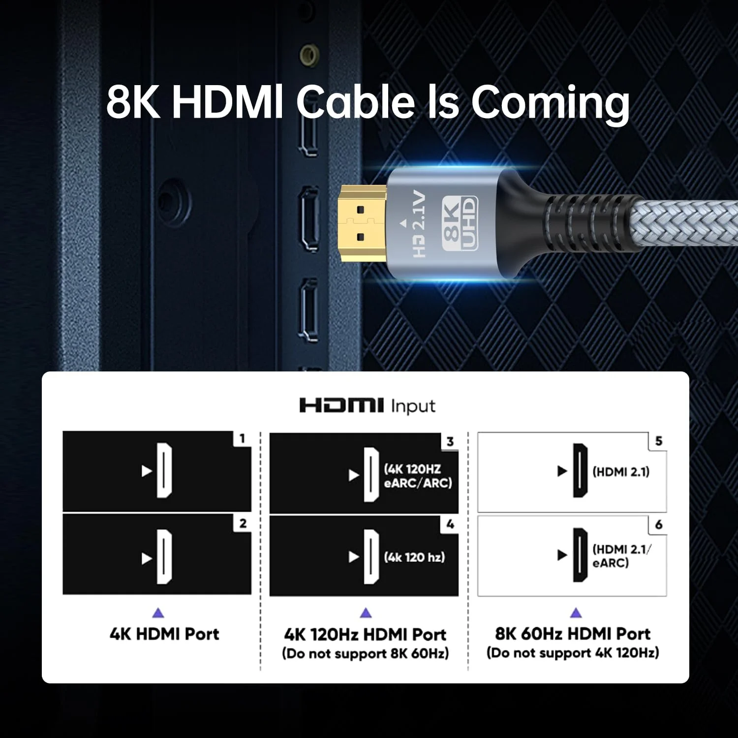 کابل HDMI 8K 10K 4K با سرعت 48 گیگابیت بر ثانیه، طول 3 متر، کابل بافته شده با سرعت فوق العاده بالا - 4K@120Hz 8K@60Hz، DTS:X، HDCP 2.2 & 2.3، HDR 10 سازگار برای Roku TV/PS5/HDTV/Blu-ray (1)
