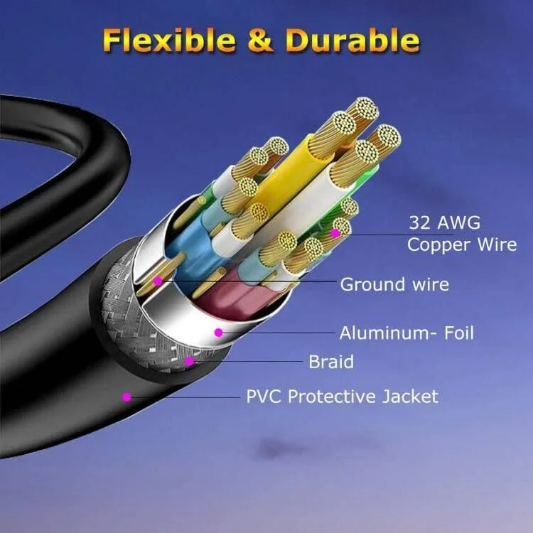 کابل HDMI 4K به طول 6 فوت، بسته 10 عددی، کابل HDMI 2.0 پرسرعت برای HDCP 2.2، HDR، ARC، ساندبار، تلویزیون، PS4، PS5، Xbox، Roku، پخش کننده Bluray، کامپیوتر، مانیتور و موارد دیگر