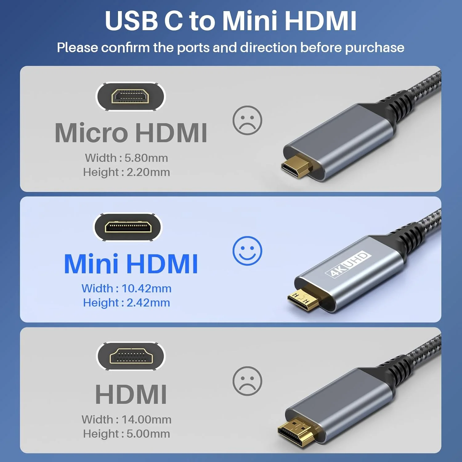 کابل USB C به Mini HDMI با کیفیت 4K، طول 1 متر، پشتیبانی از 4K@60Hz و 2K@120Hz، کابل یک طرفه پرسرعت Type-C به Mini HDMI، مناسب برای Steam Deck، ROG Ally، لپ تاپ، MacBook، KYY، ARZOPA، مانیتور قابل حمل MNN