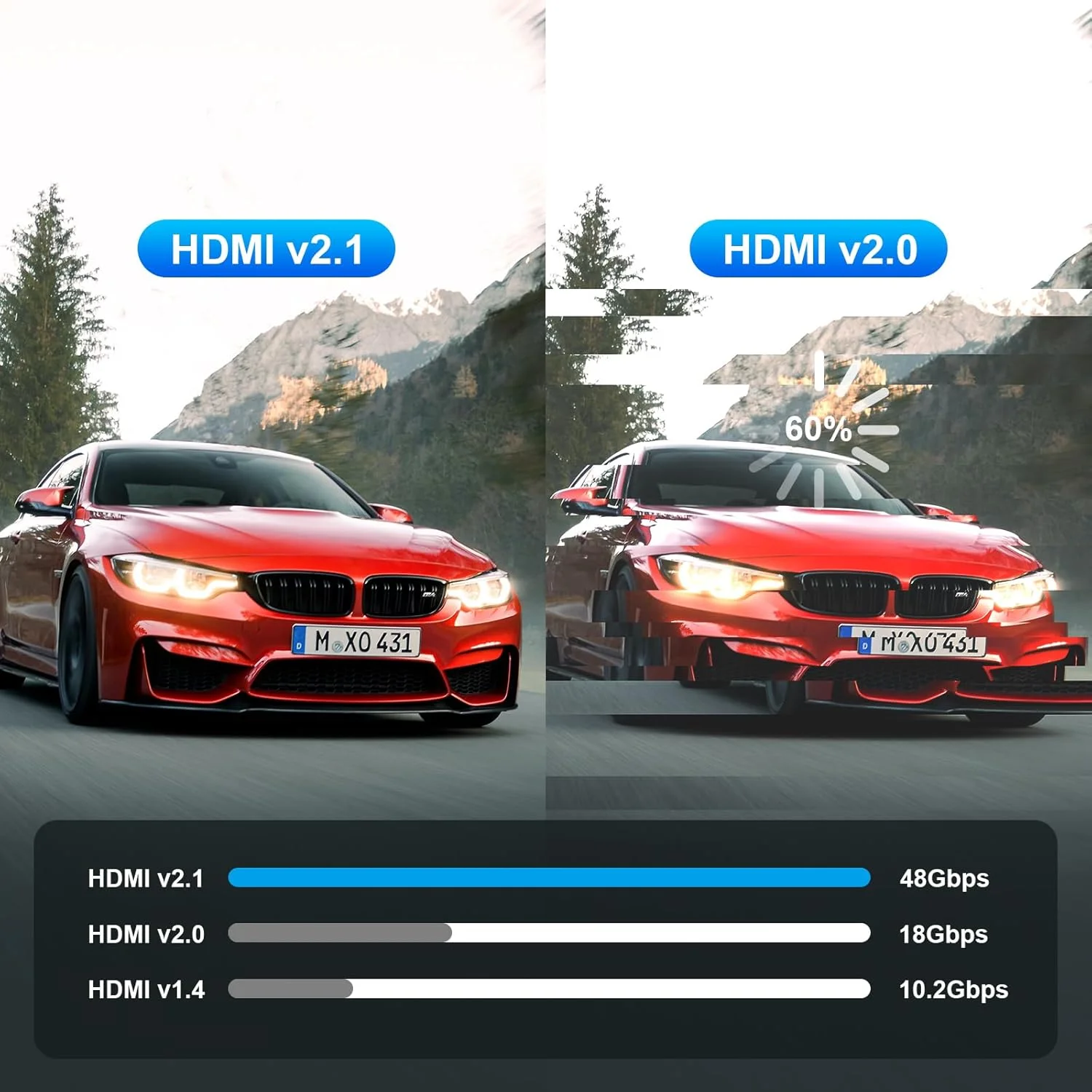 کابل فیبر نوری HDMI 2.1 با کیفیت 4K 8K طول 7.5 متر (25 فوت)، کابل HDMI فعال بلند 48 گیگابیت بر ثانیه، 8K 60Hz، 4K120Hz 2K 240Hz، رزولوشن بالا HDCP2.2&2.3، HDR، 3D، VRR، eARC، برای PS5، لپ تاپ، کامپیوتر و غیره کابل فیبر نوری HDMI 2.1 با کیفیت 4K 8K طول 7.5 متر (25 فوت)، کابل HDMI فعال بلند 48 گیگابیت بر ثانیه، 8K 60Hz، 4K120Hz 2K 240Hz، رزولوشن بالا HDCP2.2&2.3، HDR، 3D، VRR، eARC، برای PS5، لپ تاپ، کامپیوتر و غیره