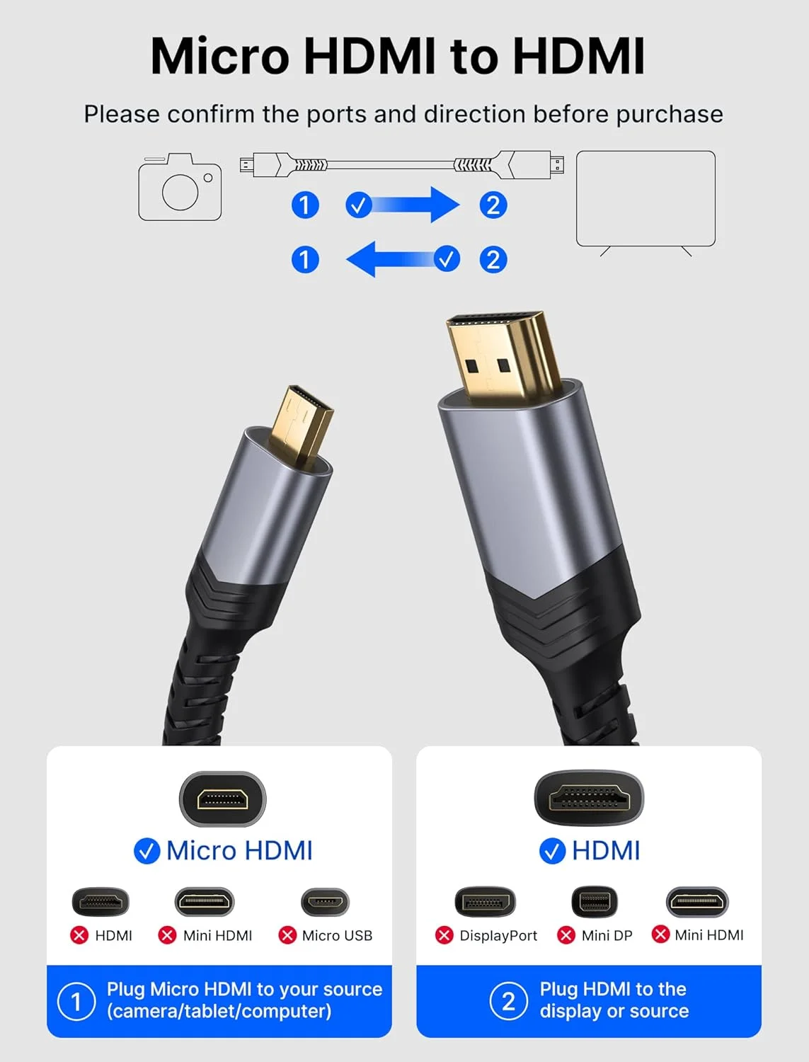 کابل میکرو HDMI به HDMI جی ساکس 4K، طول 3 متر، روکش بافته شده، پشتیبانی از 4K 60Hz HDR 3D ARC 18Gbps، سازگار با دوربین سونی A6000 A6300، لنوو یوگا و غیره (خاکستری)