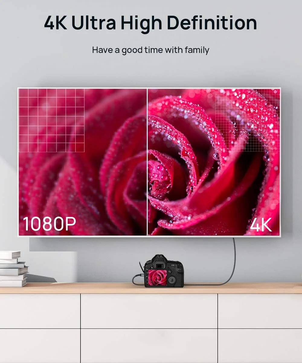 کابل میکرو HDMI به HDMI جی ساکس 4K، طول 3 متر، روکش بافته شده، پشتیبانی از 4K 60Hz HDR 3D ARC 18Gbps، سازگار با دوربین سونی A6000 A6300، لنوو یوگا و غیره (خاکستری)