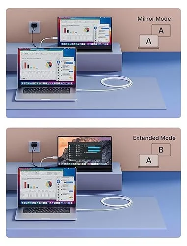 کابل USB نوع C به مینی HDMI جی ساکس 90 سانتی متری (نه HDMI)، کابل پرسرعت تایپ C به مینی HDMI (4K@30Hz/2K@60Hz/1080P) یک طرفه سازگار با مانیتور قابل حمل، استیم دک، لپ تاپ، تلفن، مک بوک، آیپد